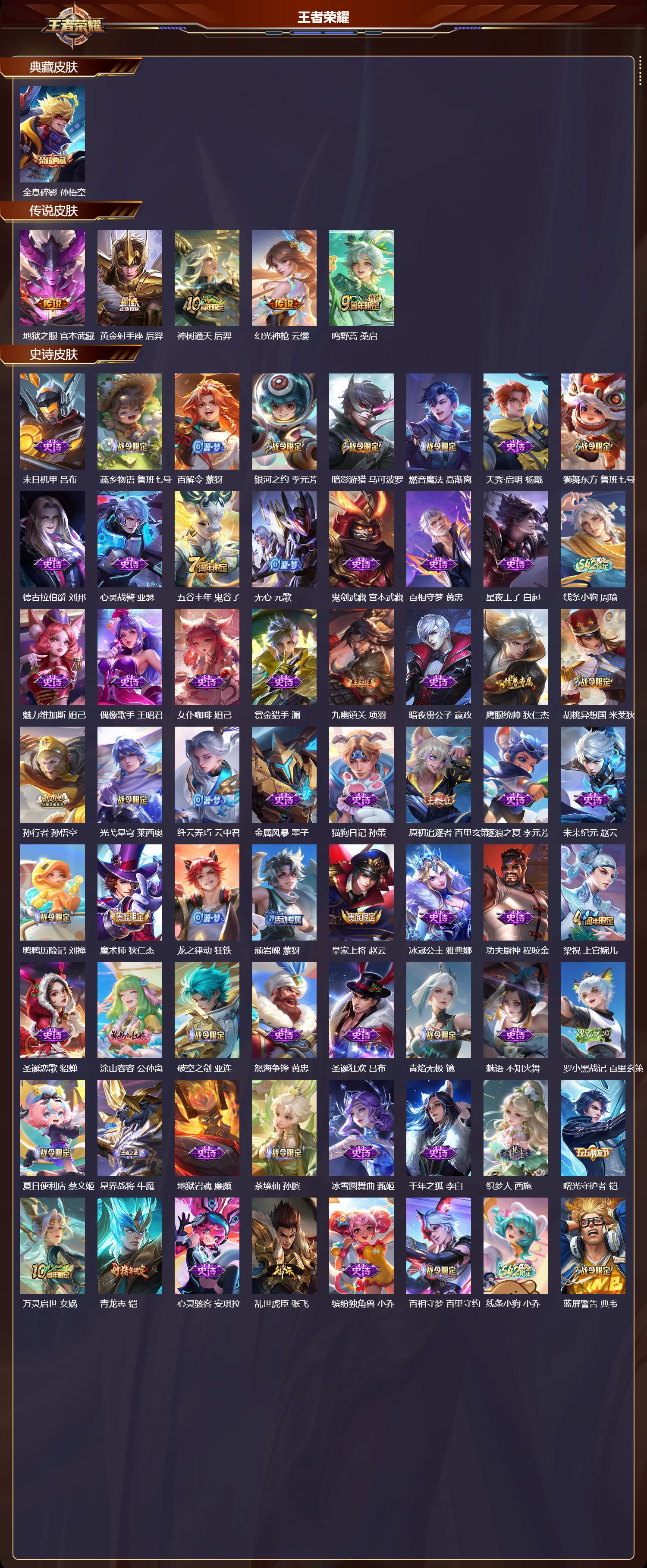 WZQM4196244王者荣耀账号详情图3