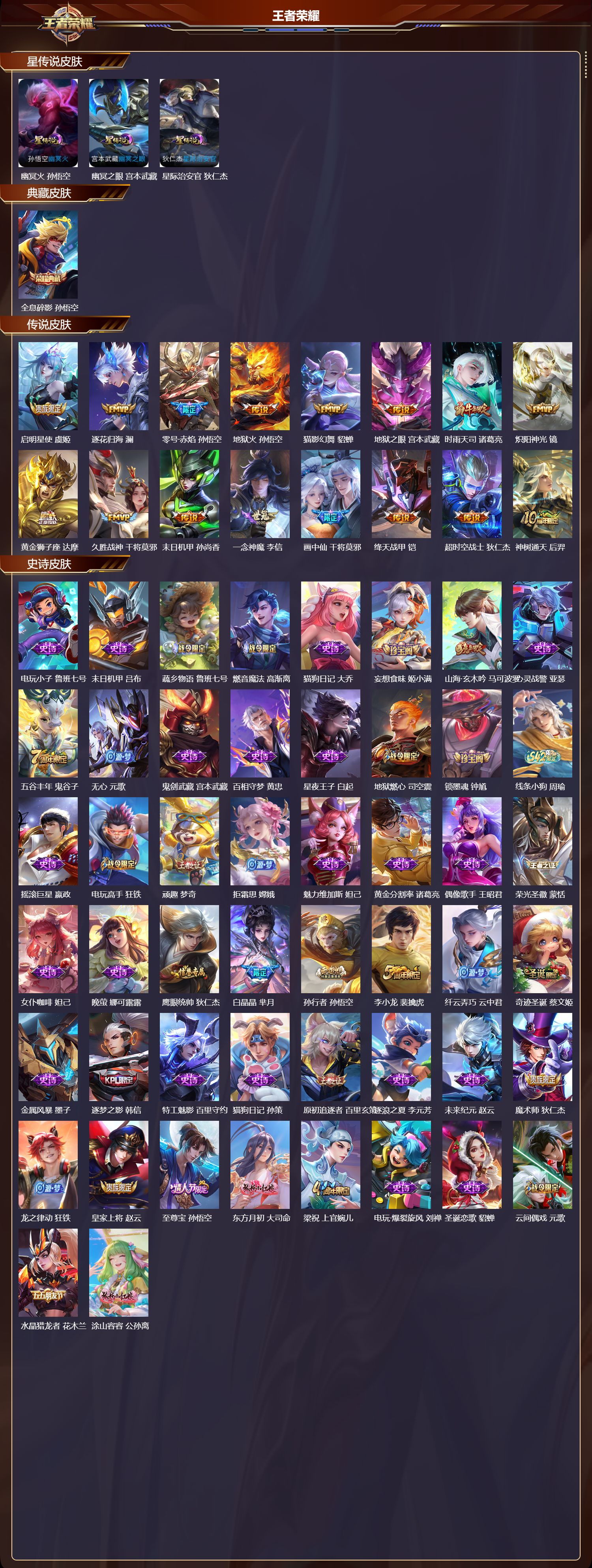 WZQM4196165王者荣耀账号详情图3