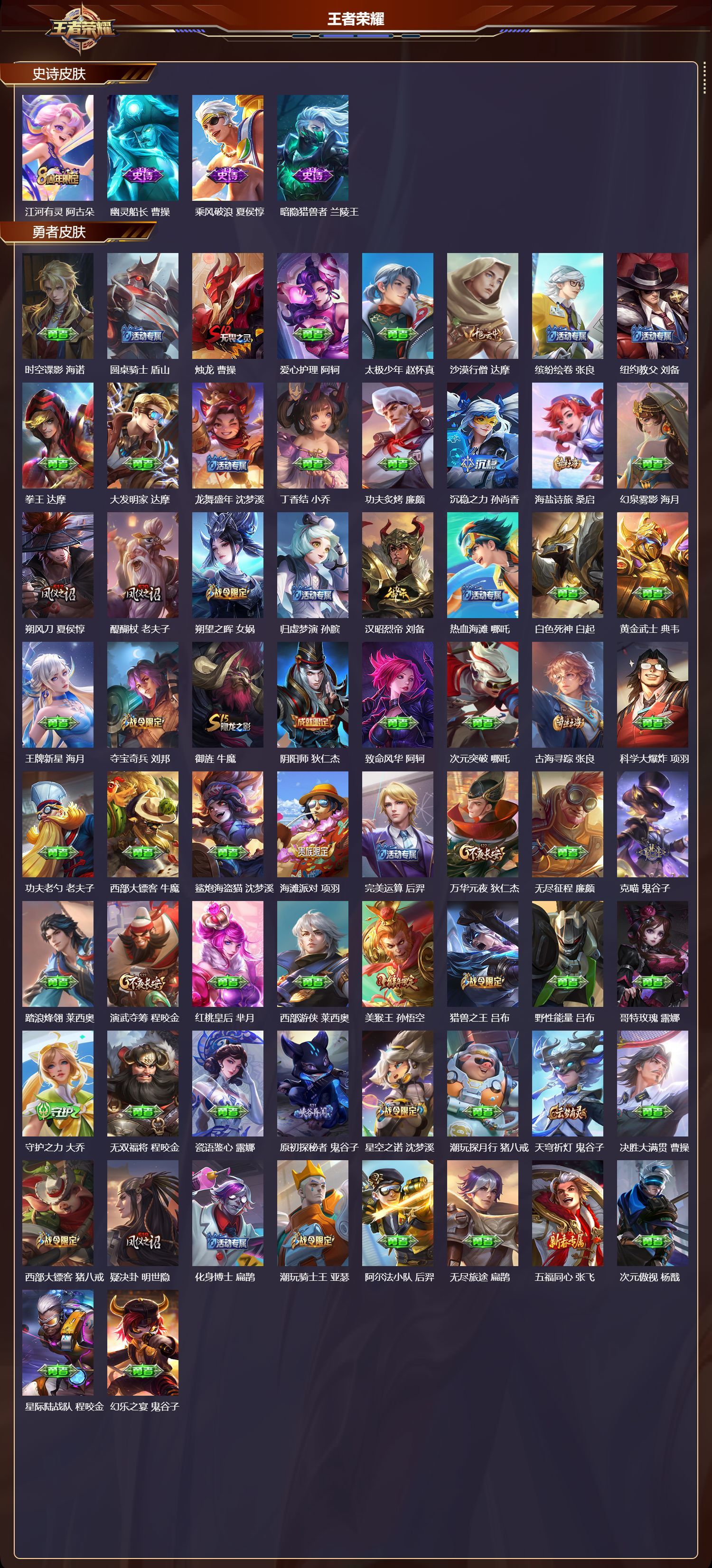 WZQM4196200王者荣耀账号详情图5 WZQM4196200王者荣耀账号详情图5