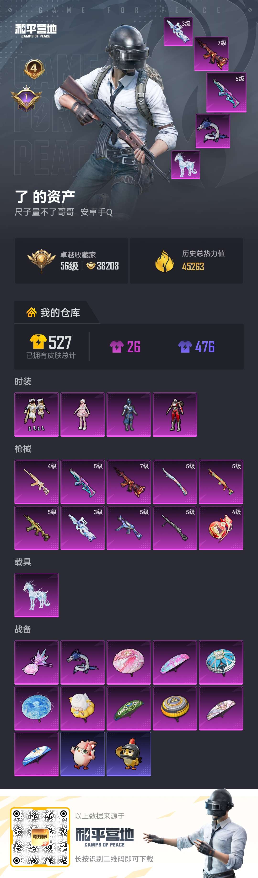 HPCMW4116323和平精英账号详情图2