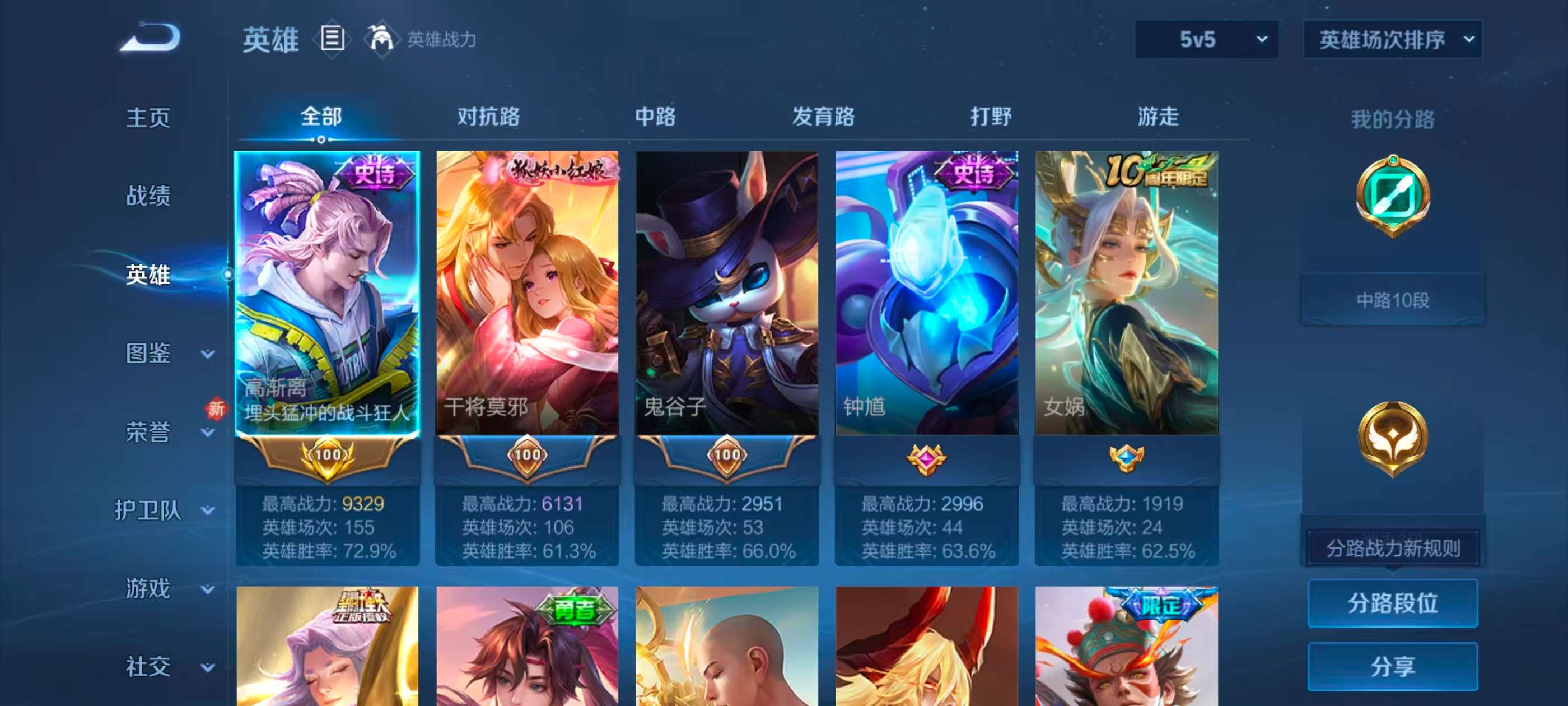 WZCMW4201771王者荣耀账号详情图3