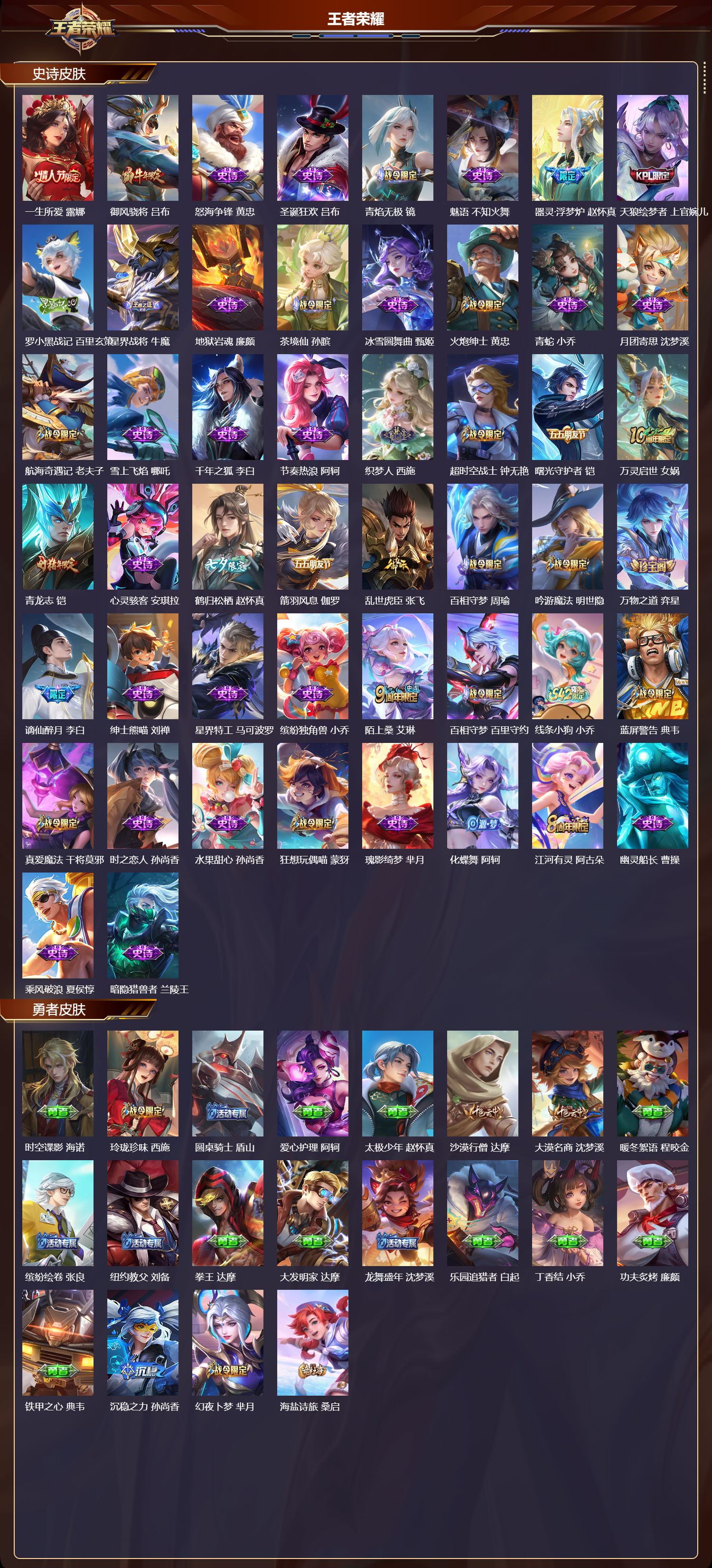 WZMK4196253王者荣耀账号详情图4 WZMK4196253王者荣耀账号详情图4