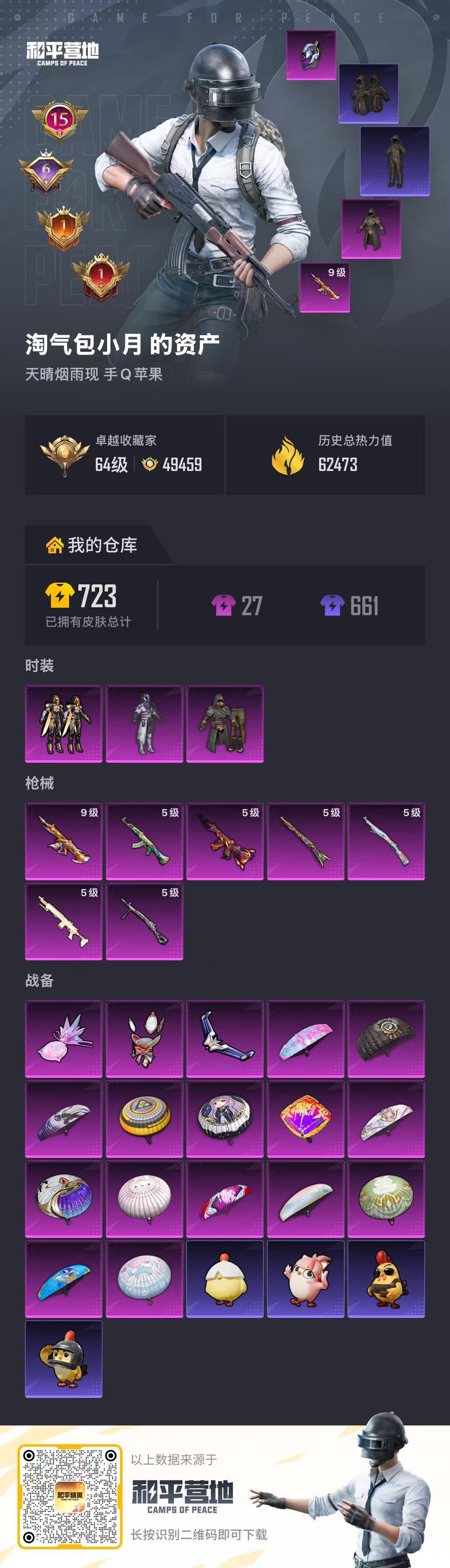 HPCMW4110433和平精英账号详情图2