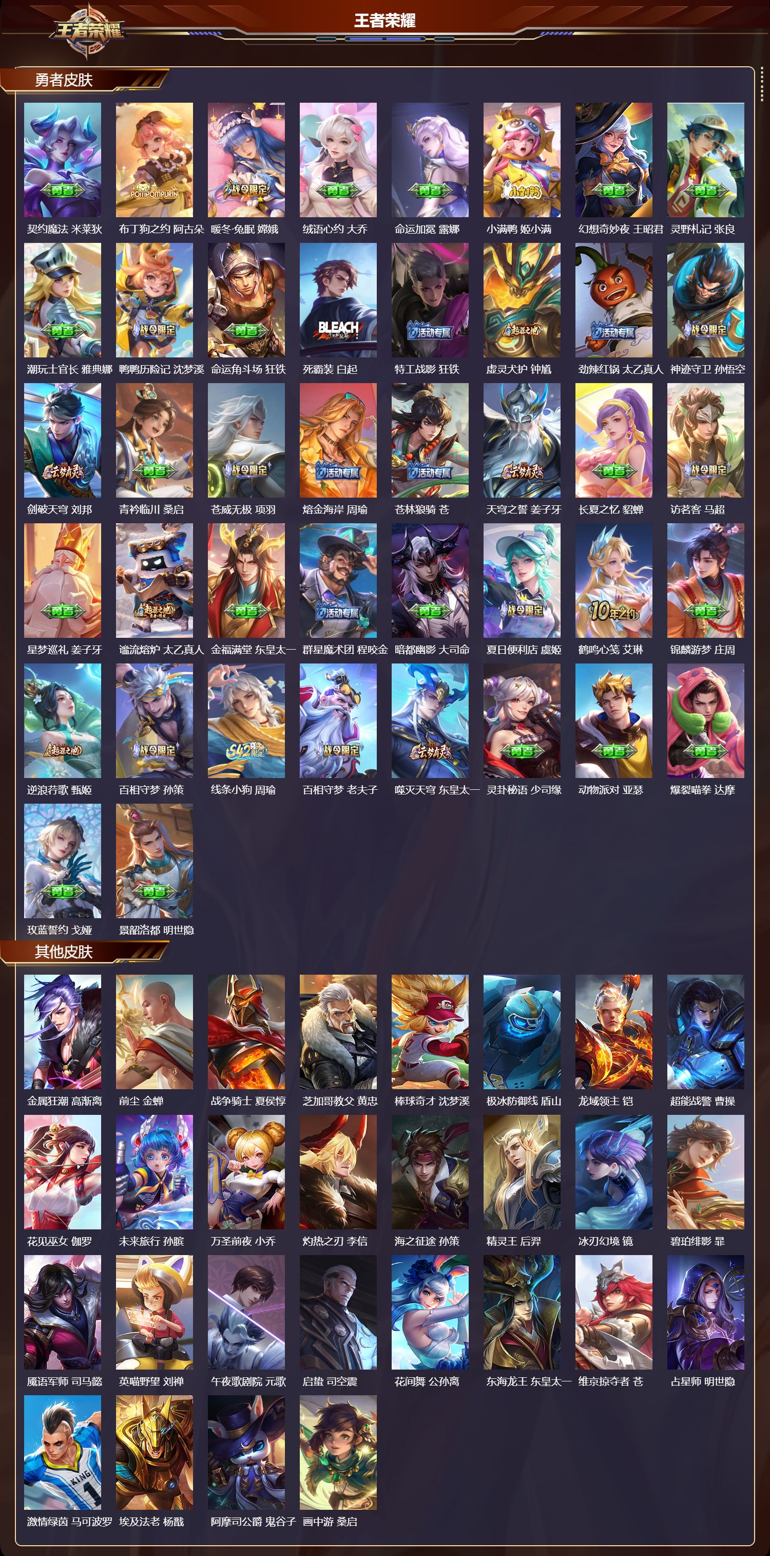 WZQM4196258王者荣耀账号详情图6