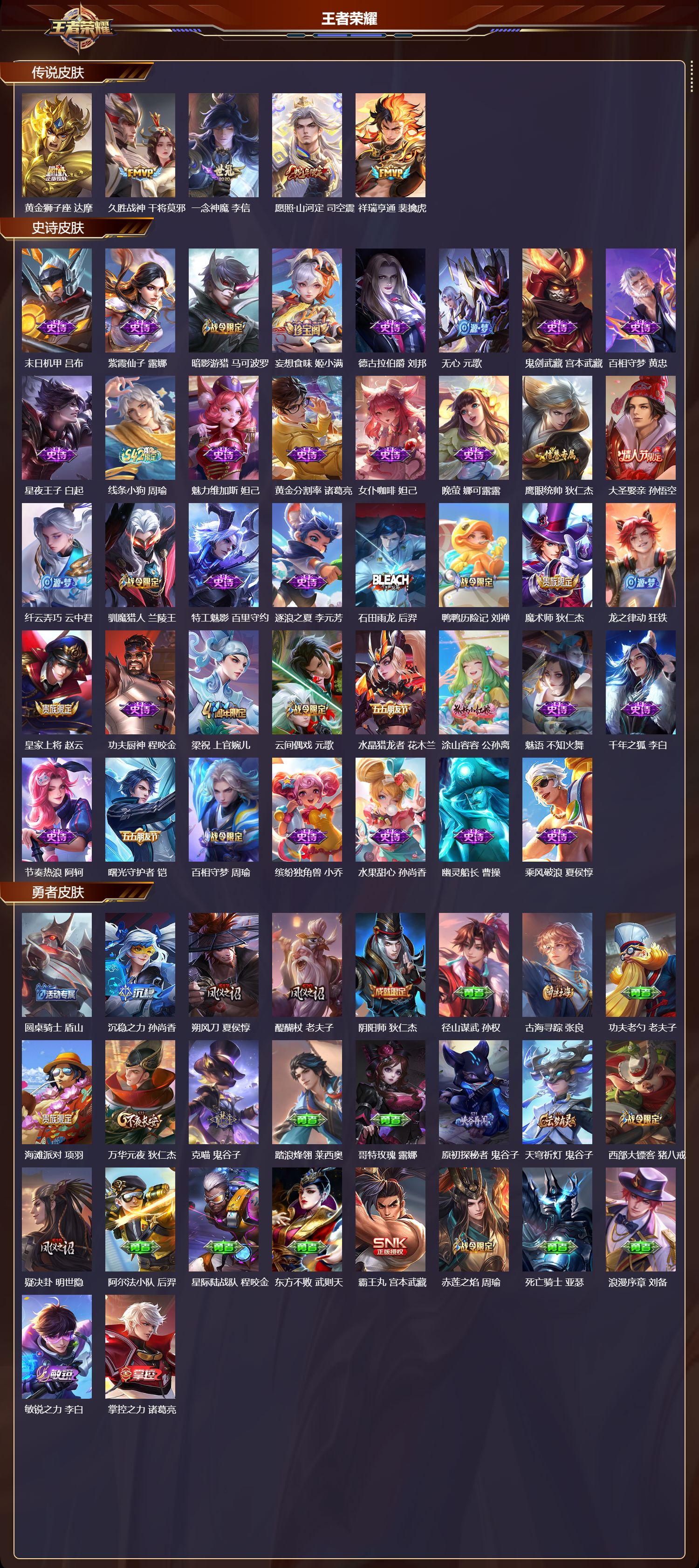 WZMK4196219王者荣耀账号详情图2 WZMK4196219王者荣耀账号详情图2