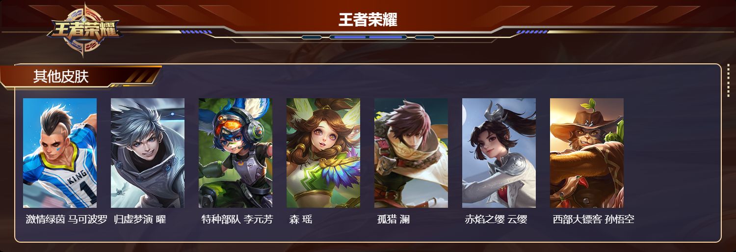 WZMK4196277王者荣耀账号详情图3