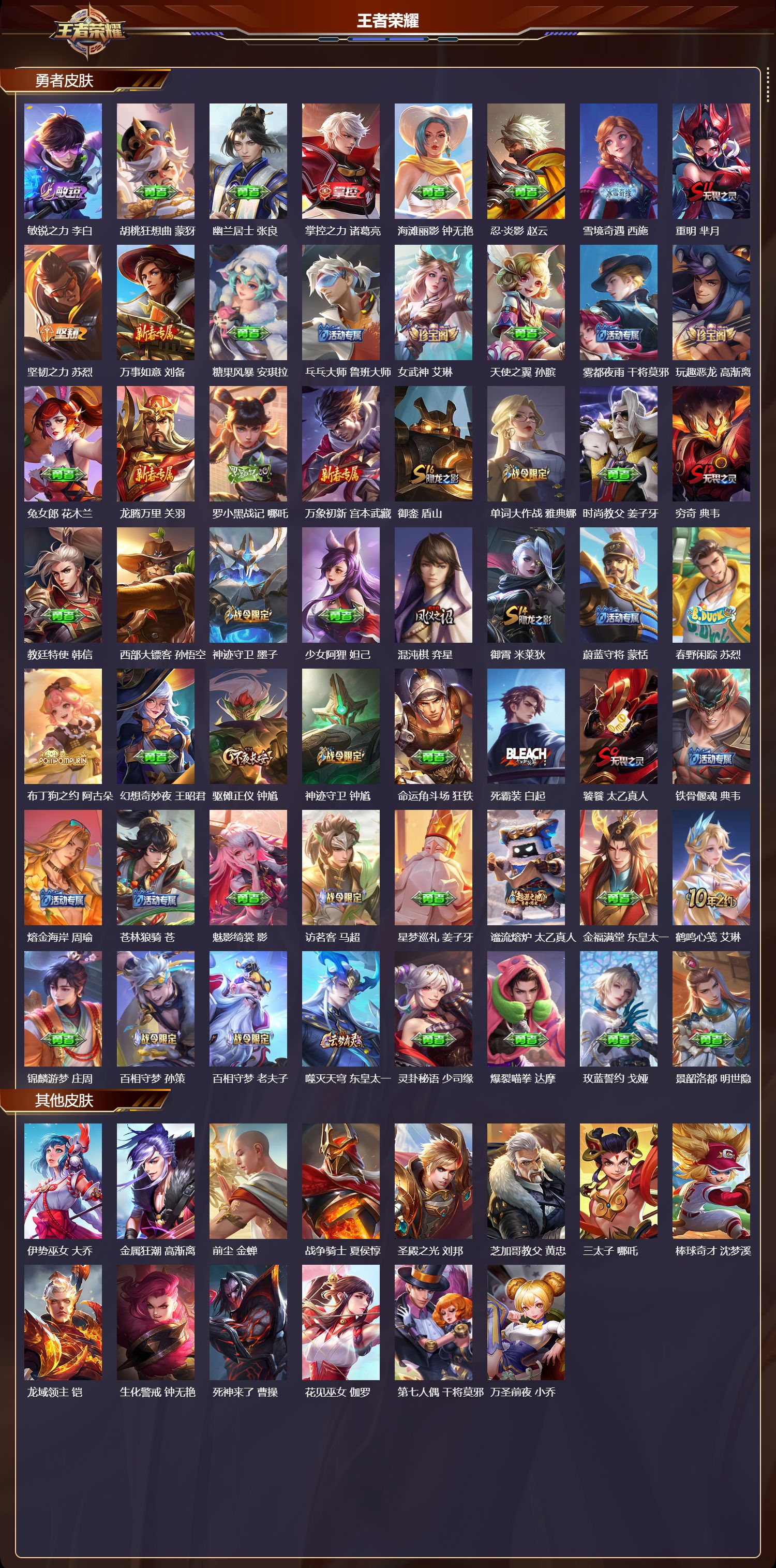 WZMK4196183王者荣耀账号详情图4