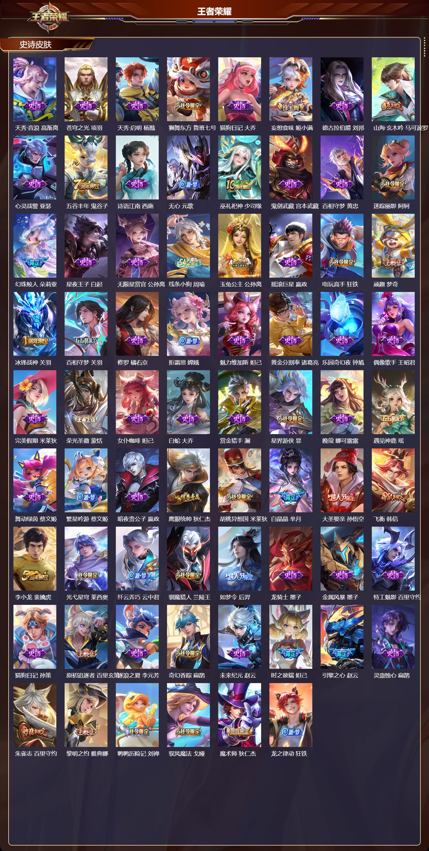 WZCMW4202030王者荣耀账号详情图7