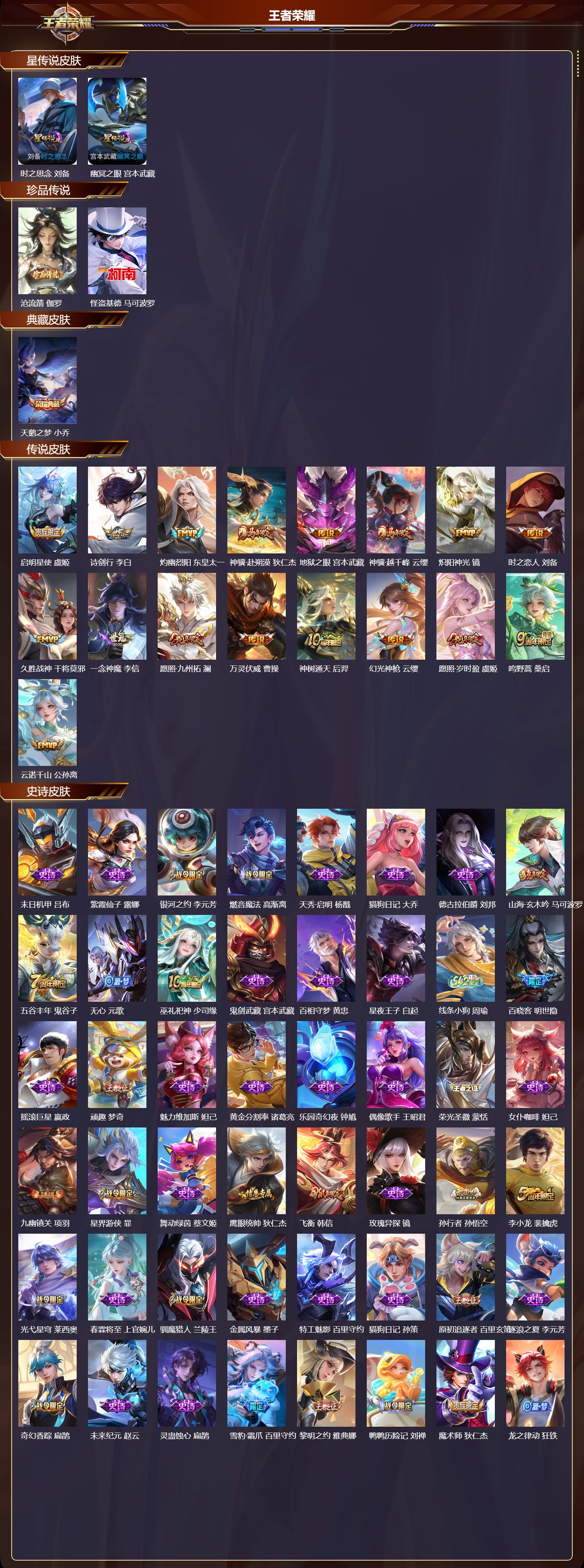 WZQM4196258王者荣耀账号详情图3