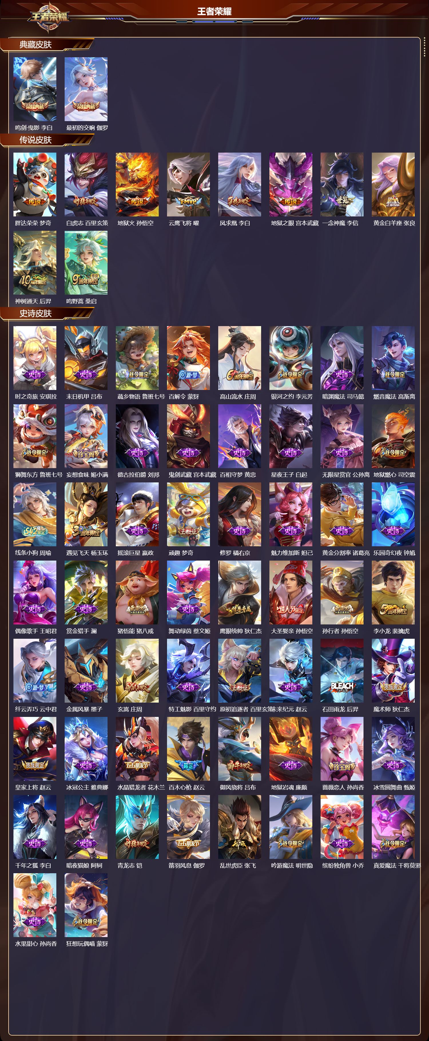 WZCMW4201818王者荣耀账号详情图6