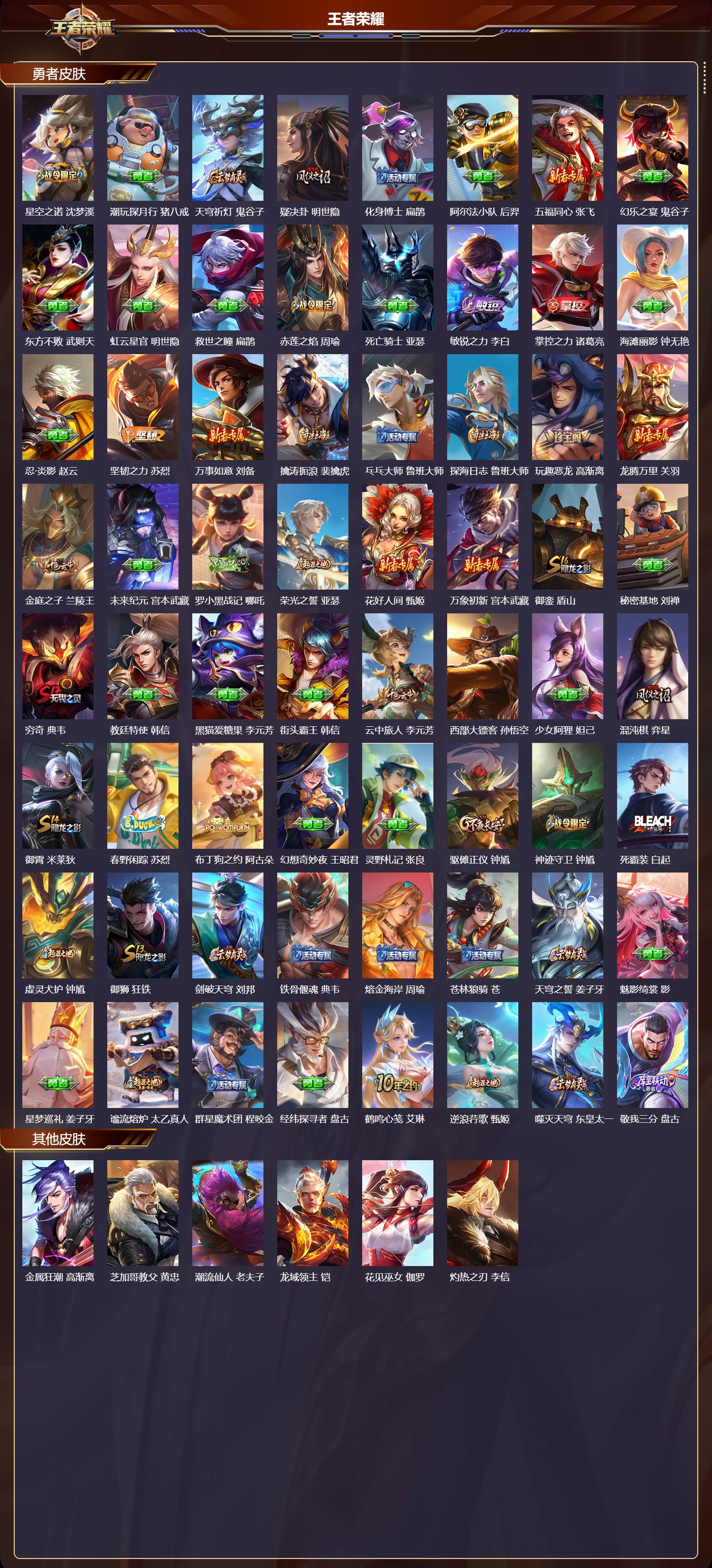 WZMK4196193王者荣耀账号详情图3