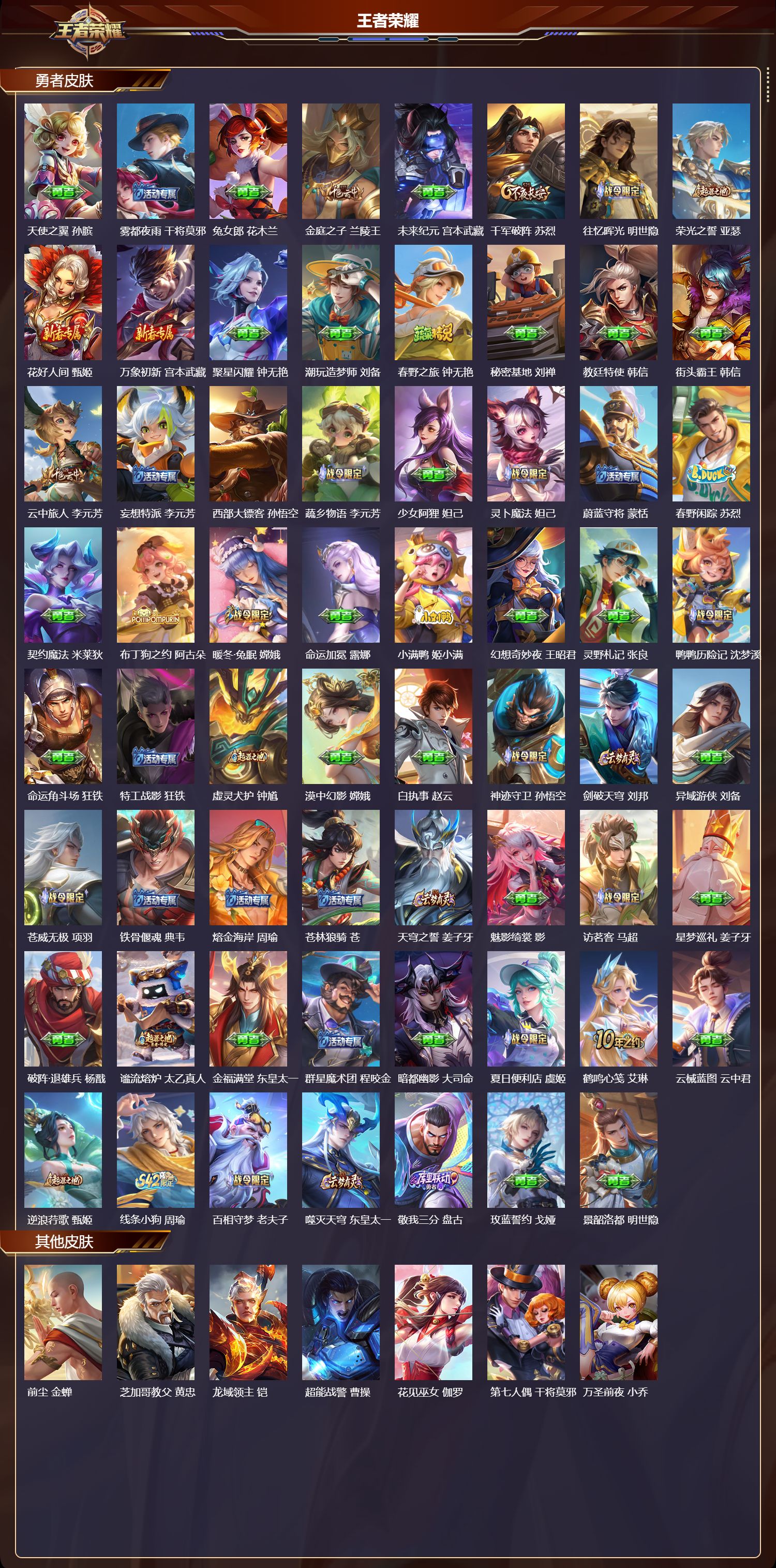 WZQM4196244王者荣耀账号详情图5