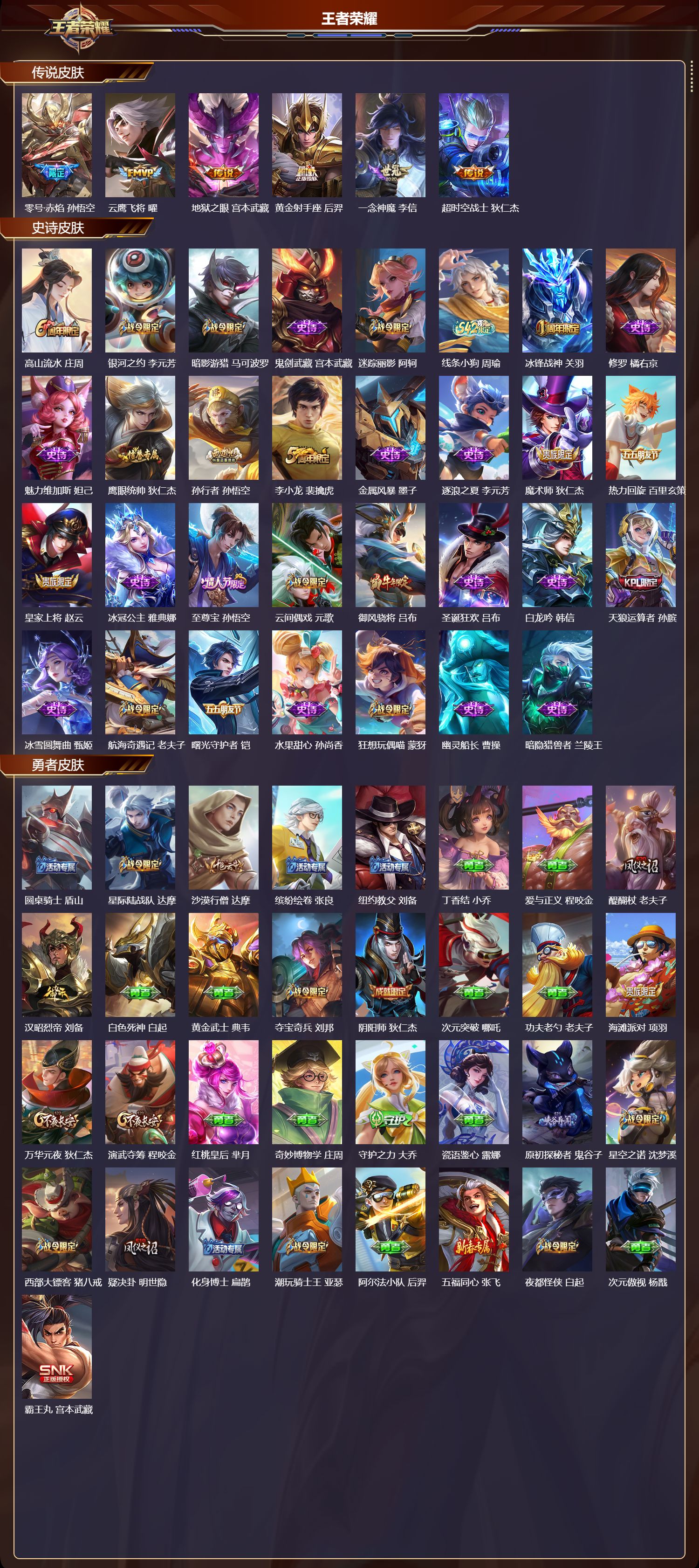 WZMK4196127王者荣耀账号详情图2 WZMK4196127王者荣耀账号详情图2