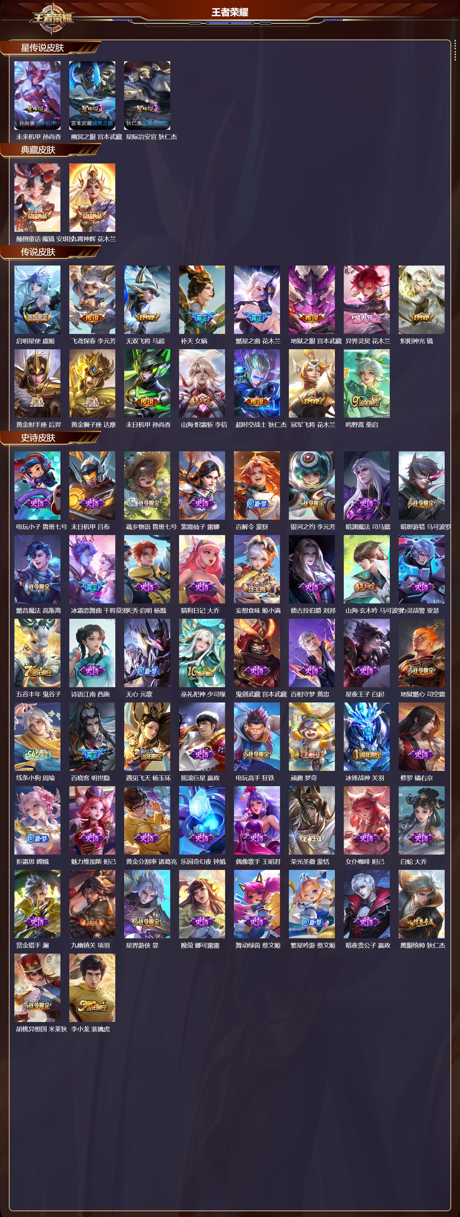 WZQM4196266王者荣耀账号详情图3