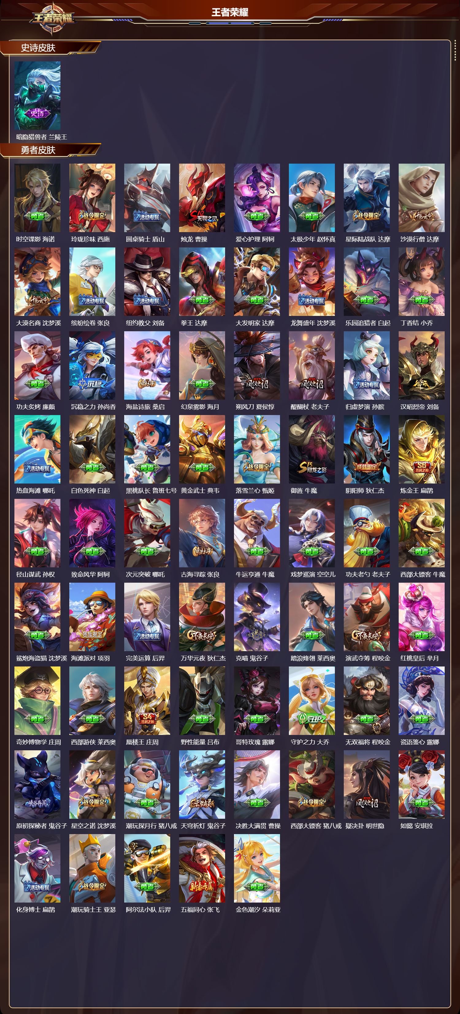 WZQM4196266王者荣耀账号详情图5