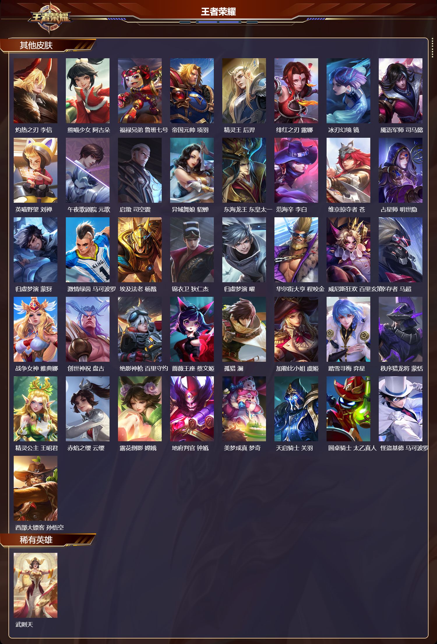 WZMK4196183王者荣耀账号详情图5