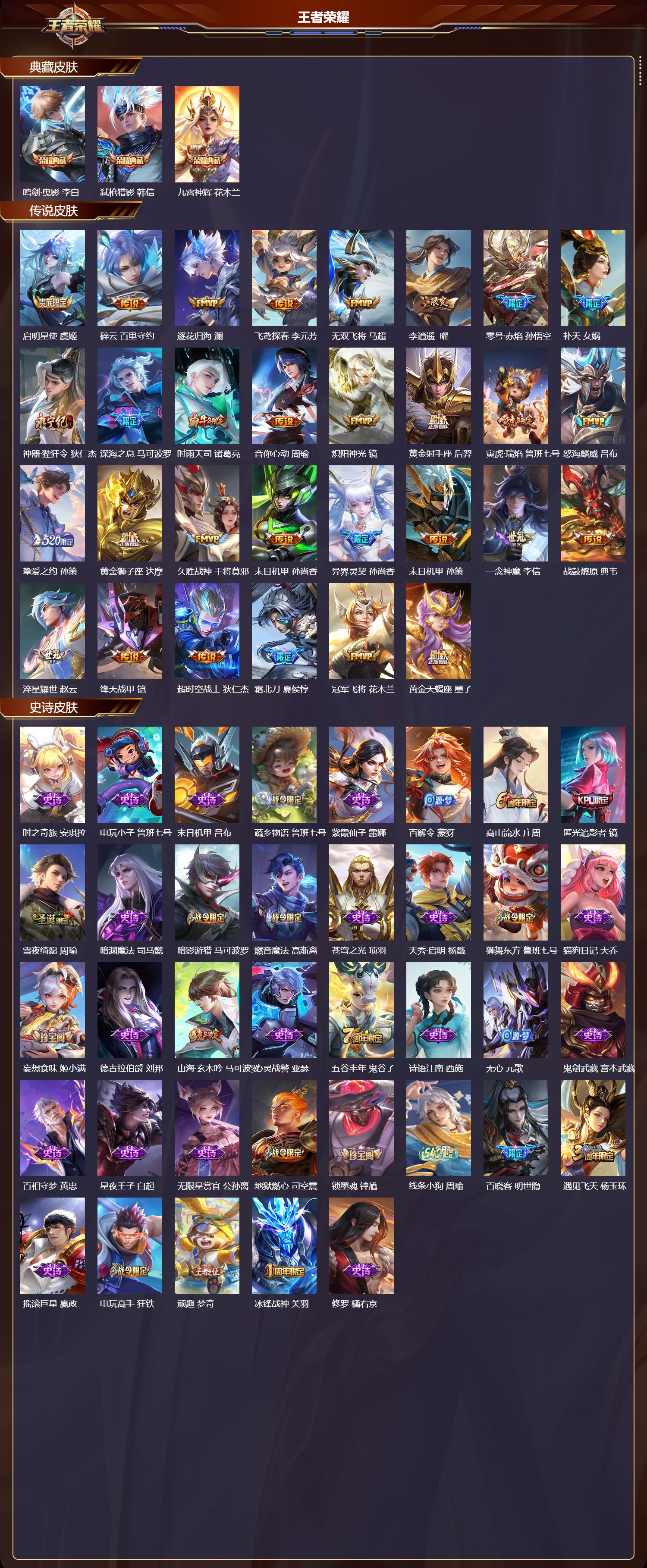 WZCMW4201757王者荣耀账号详情图6