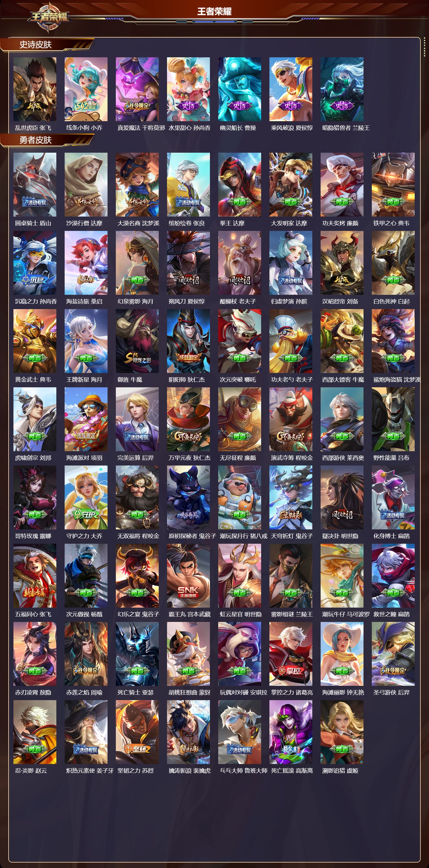 WZQM4196175王者荣耀账号详情图4