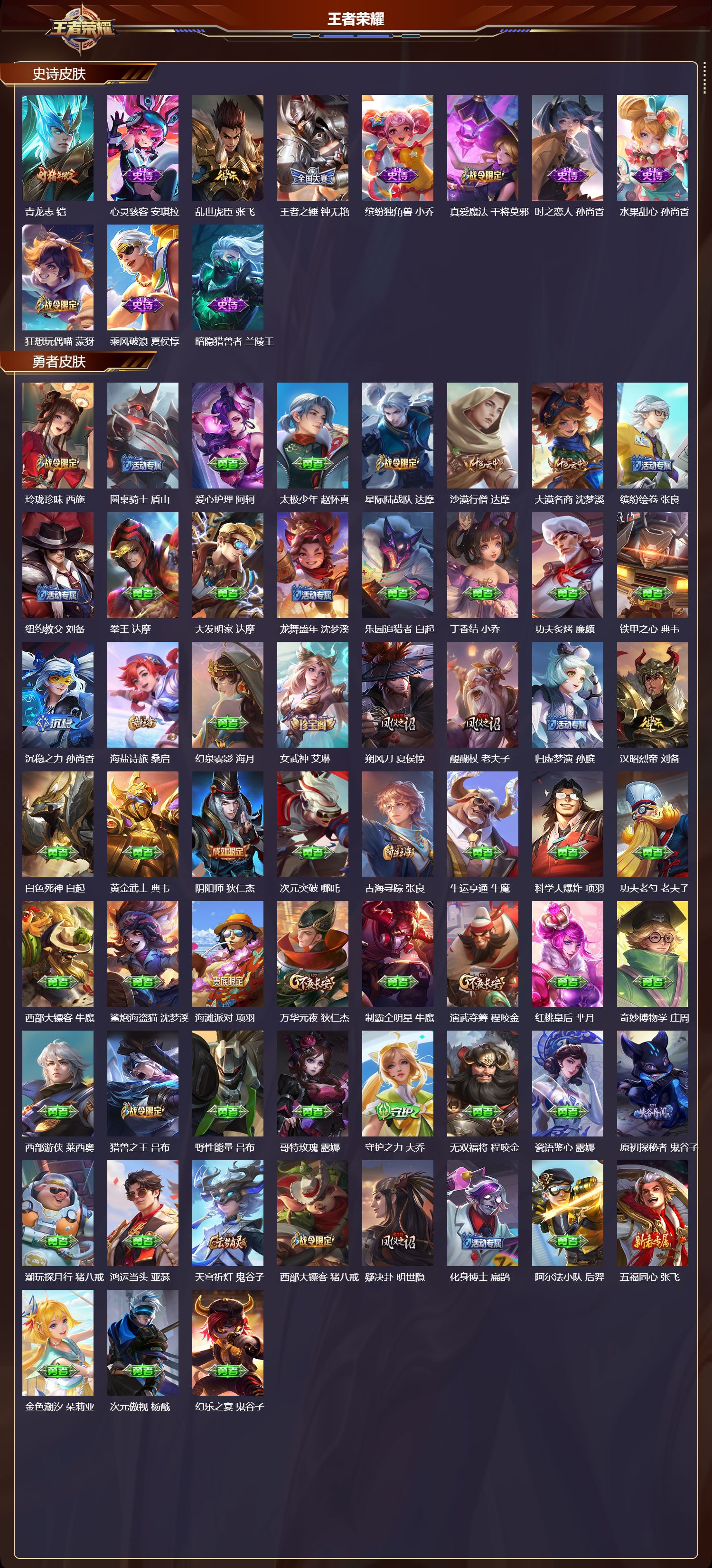 WZMK4196261王者荣耀账号详情图3