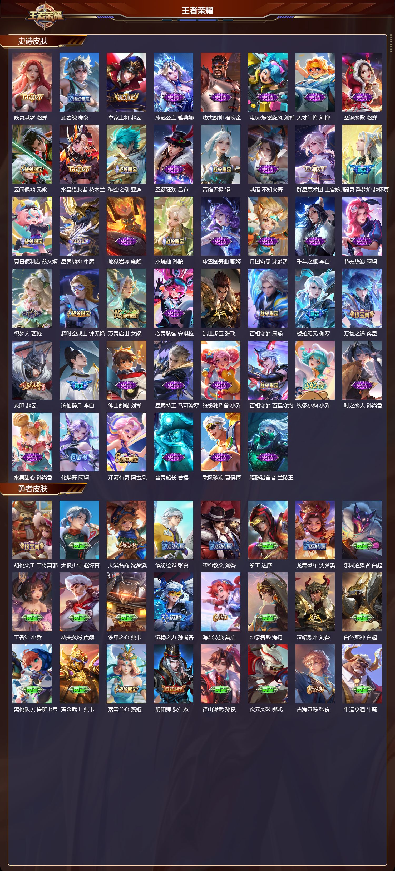 WZQM4196258王者荣耀账号详情图4