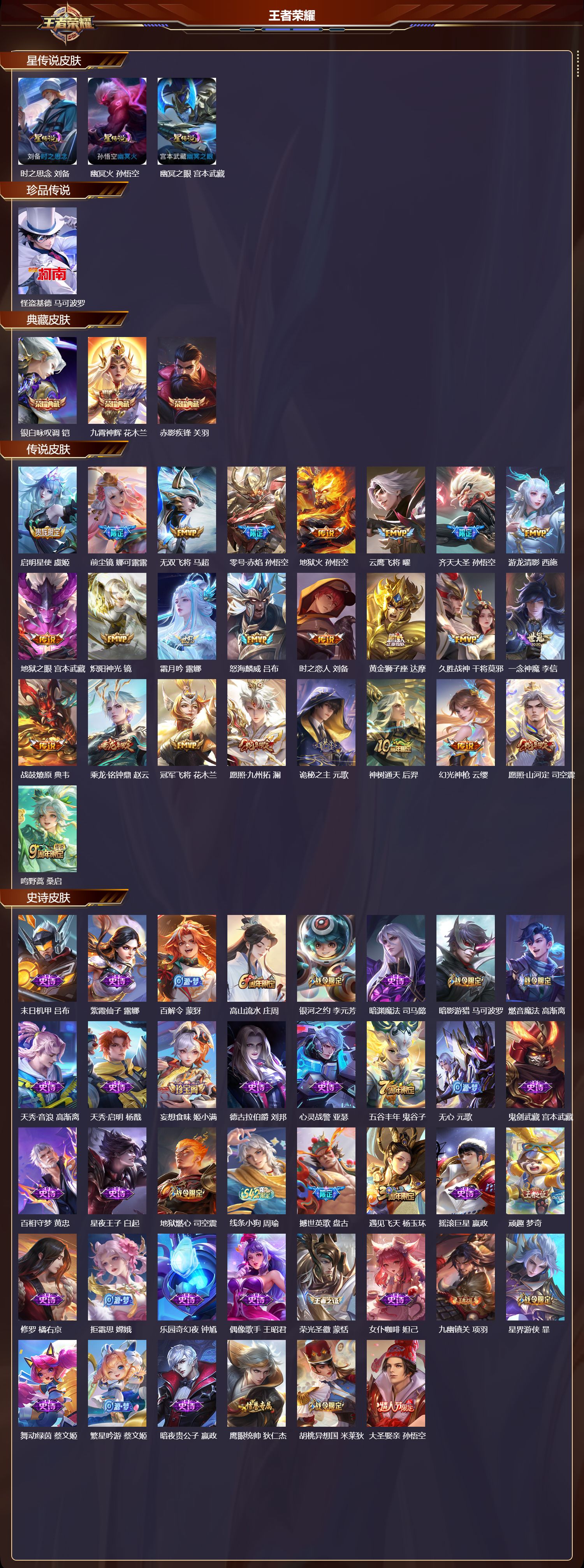 WZMK4196126王者荣耀账号详情图2