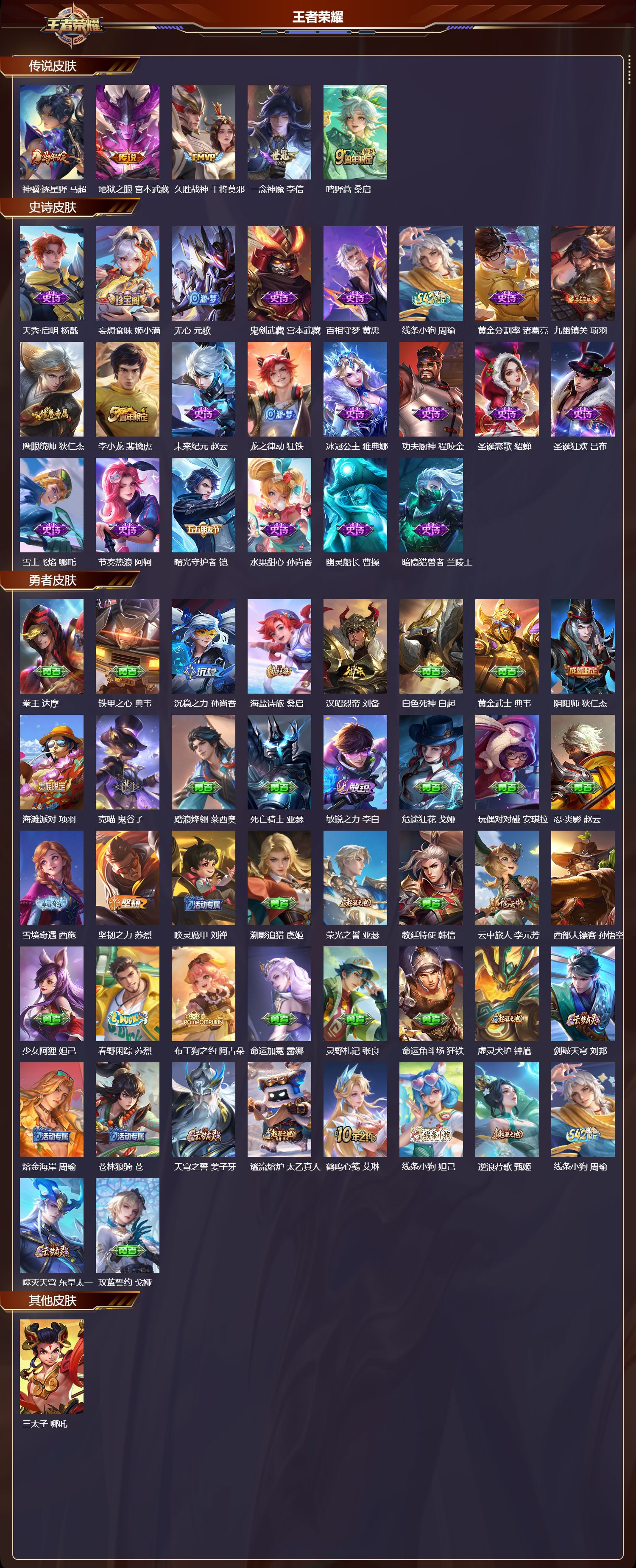 WZCMW4201722王者荣耀账号详情图6