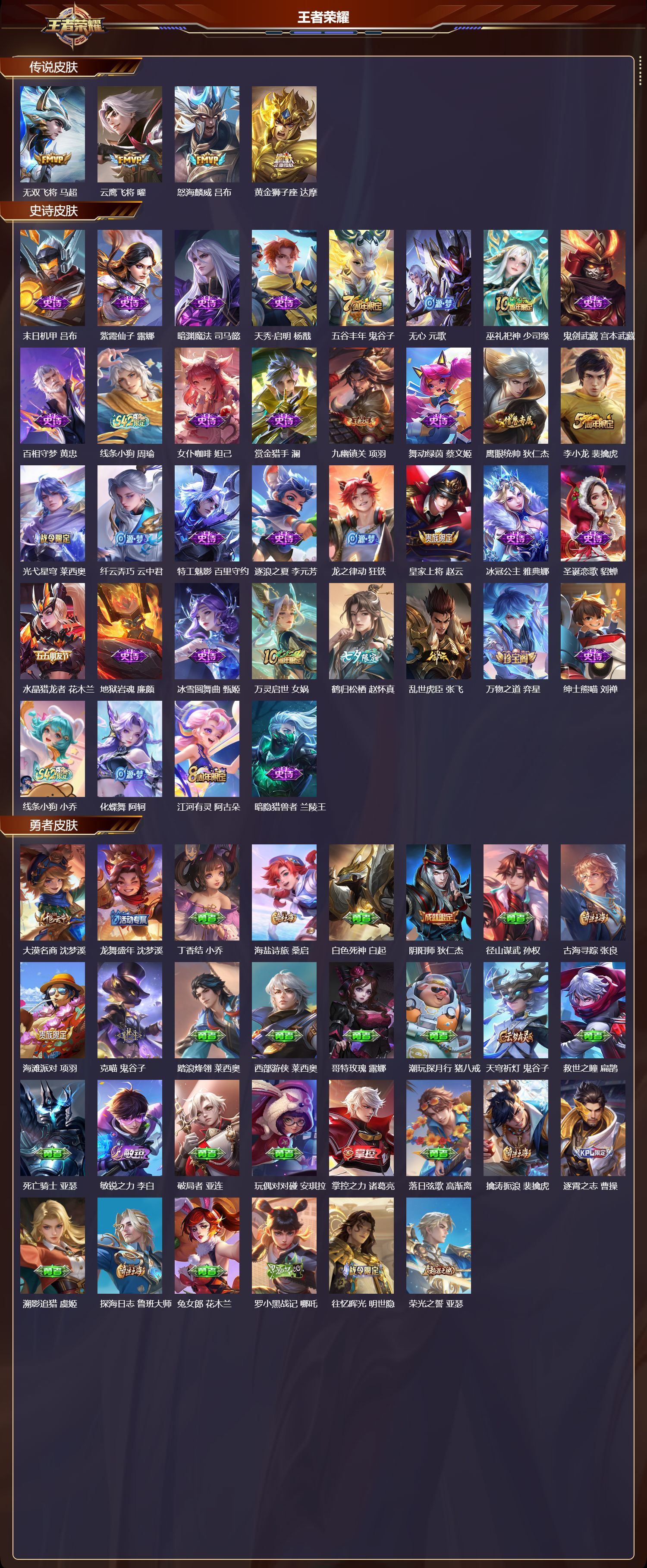 WZCMW4202034王者荣耀账号详情图6