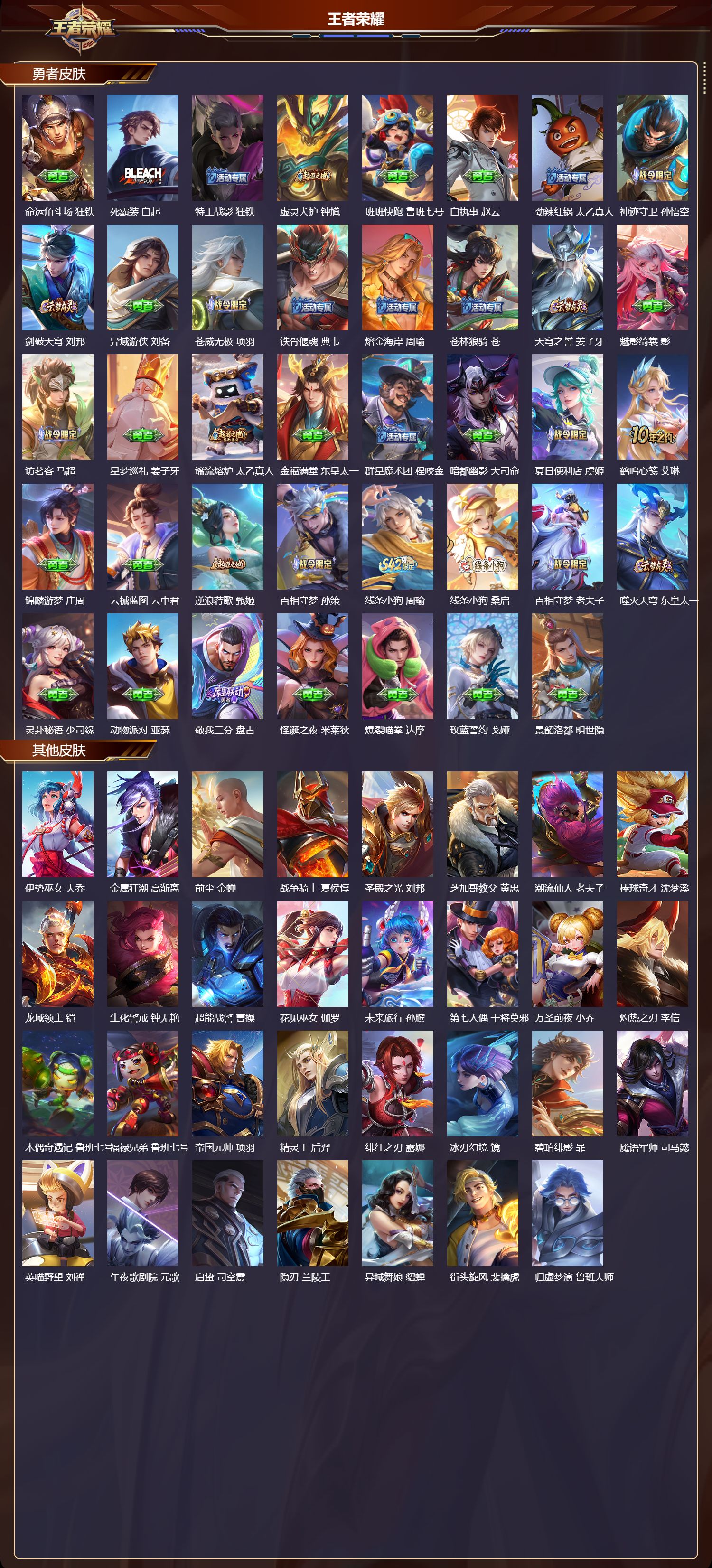 WZMK4196126王者荣耀账号详情图6