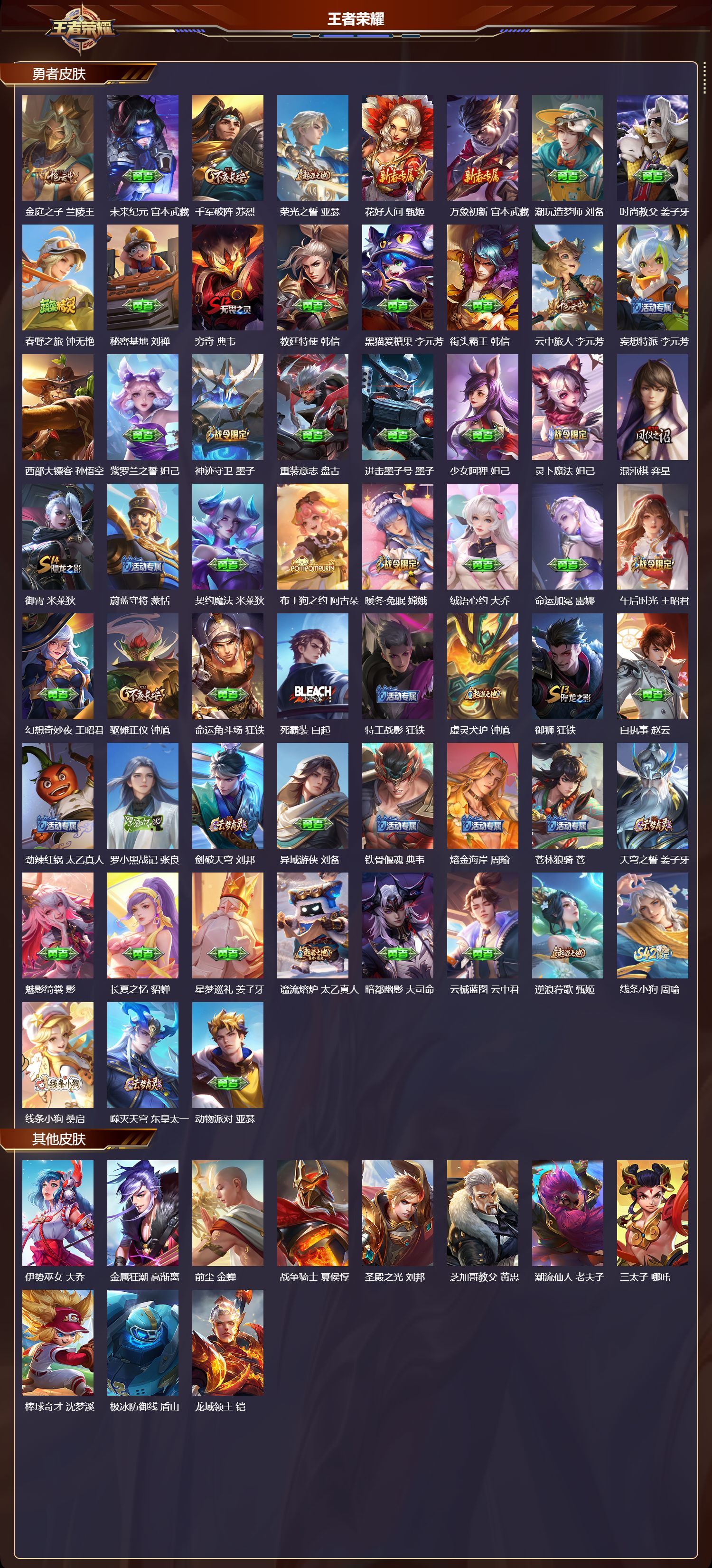 WZQM4196272王者荣耀账号详情图7