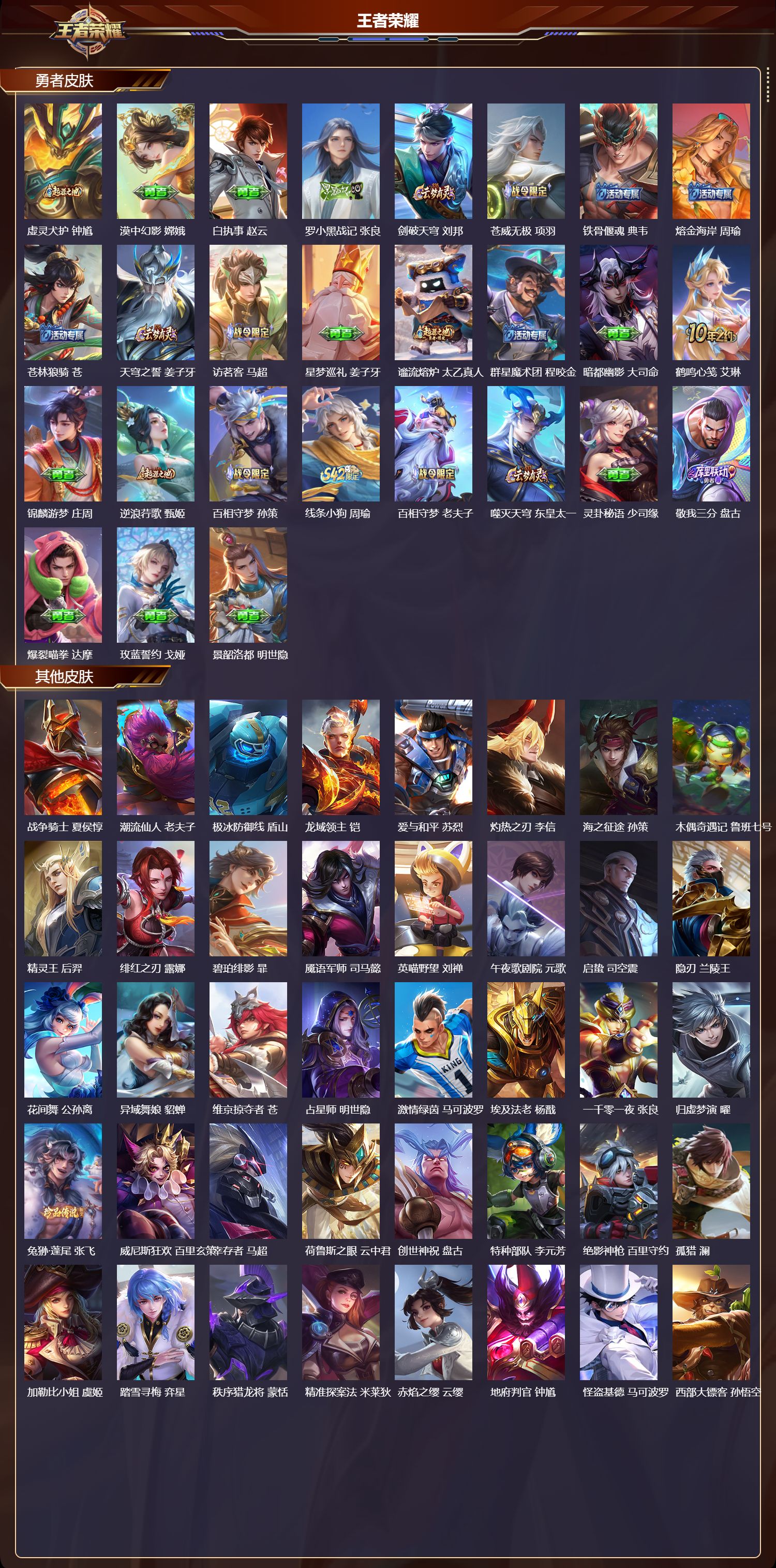 WZCMW4201869王者荣耀账号详情图8