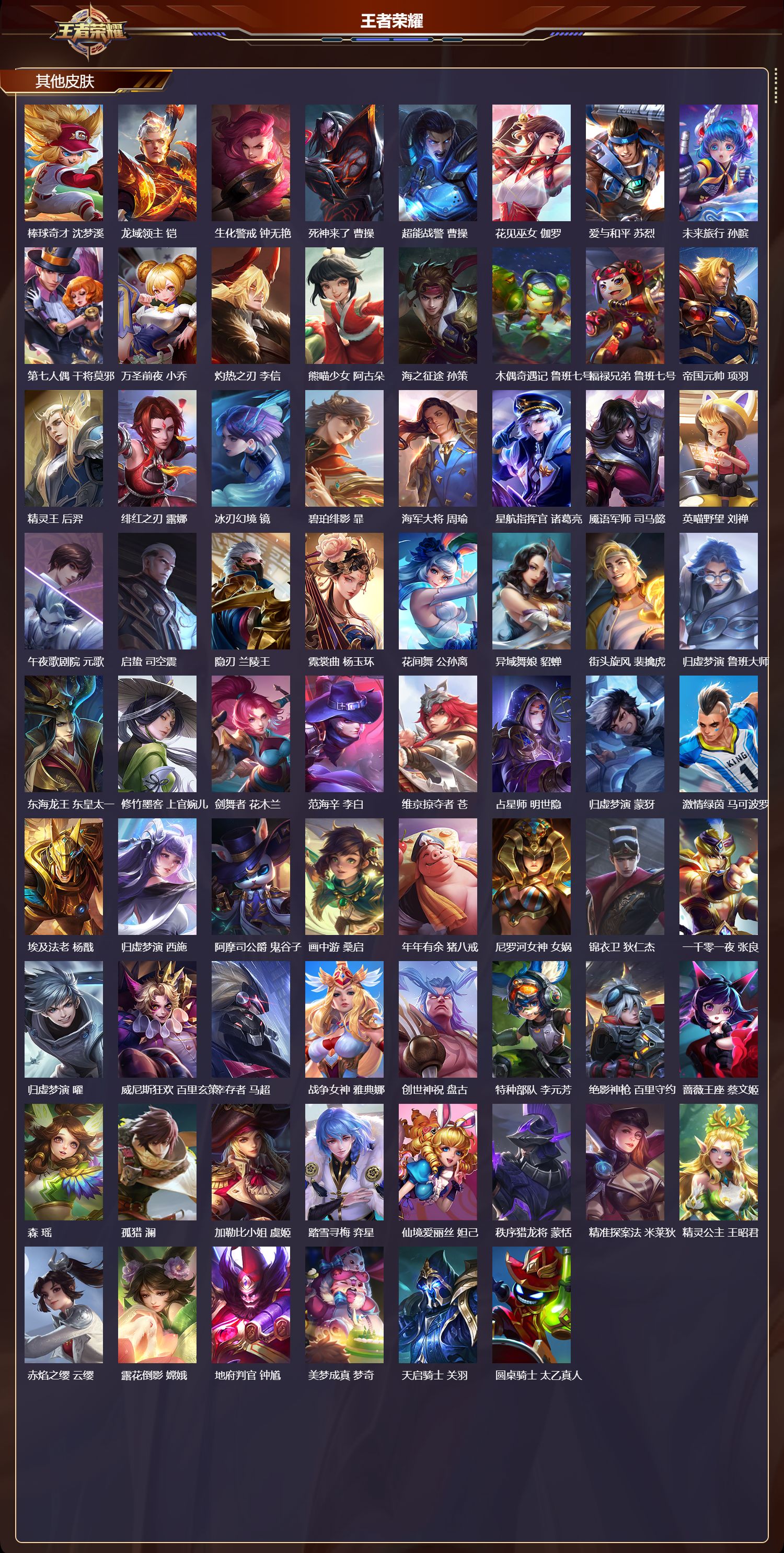 WZCMW4201757王者荣耀账号详情图11