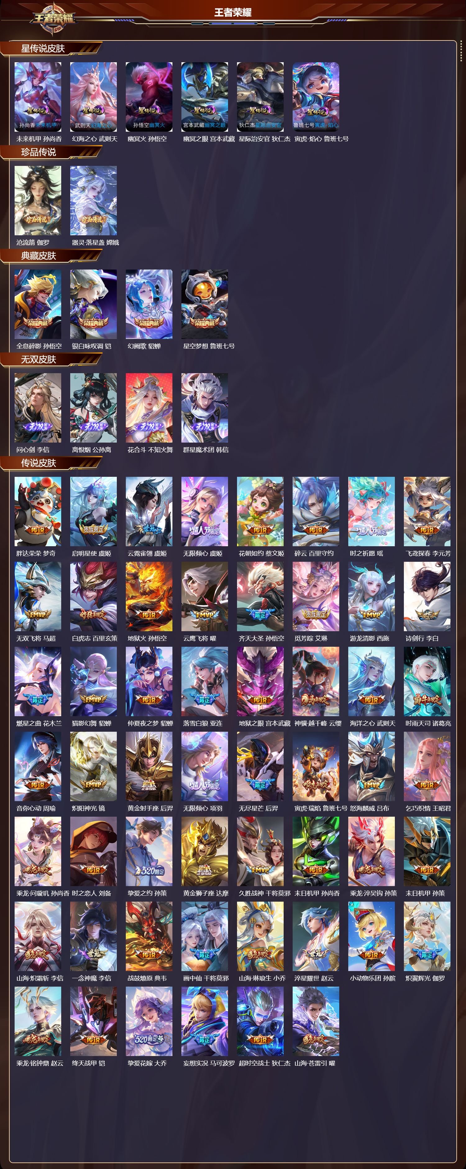 WZQM4196272王者荣耀账号详情图3