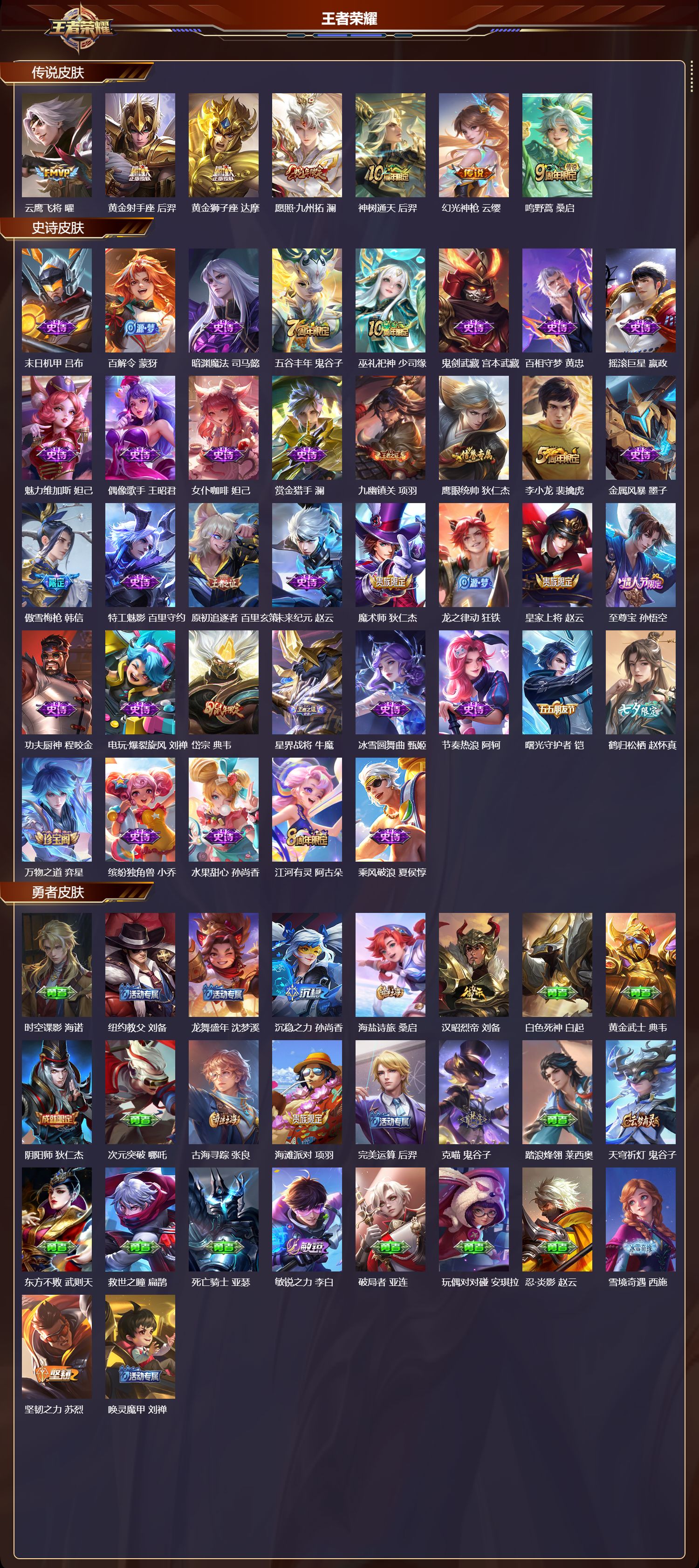 WZMK4196242王者荣耀账号详情图2