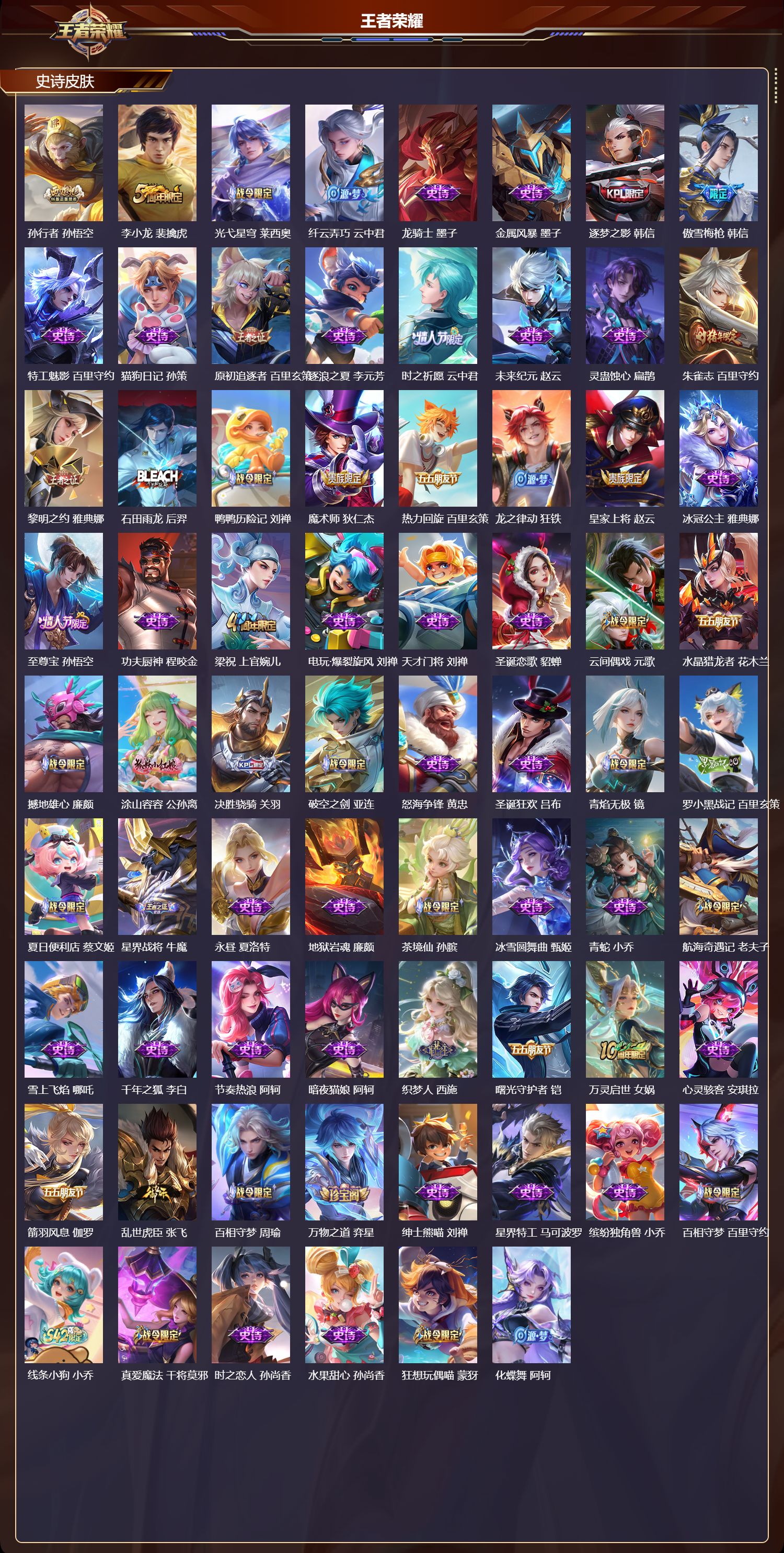 WZMK4196126王者荣耀账号详情图3