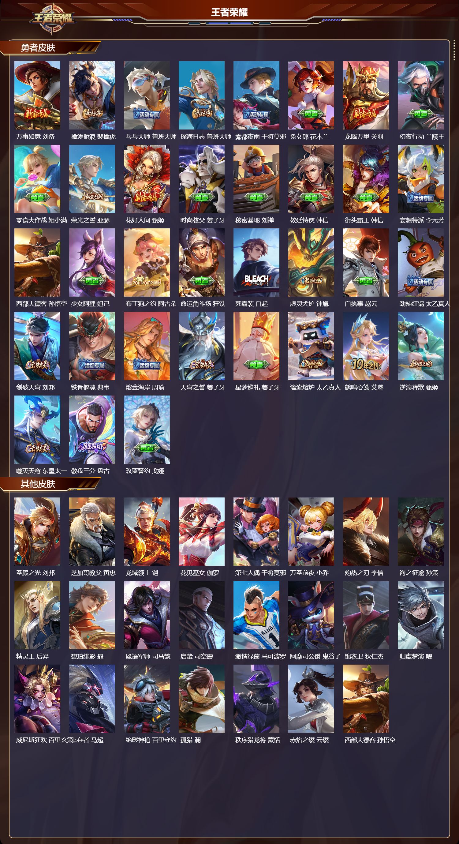 WZMK4196242王者荣耀账号详情图3