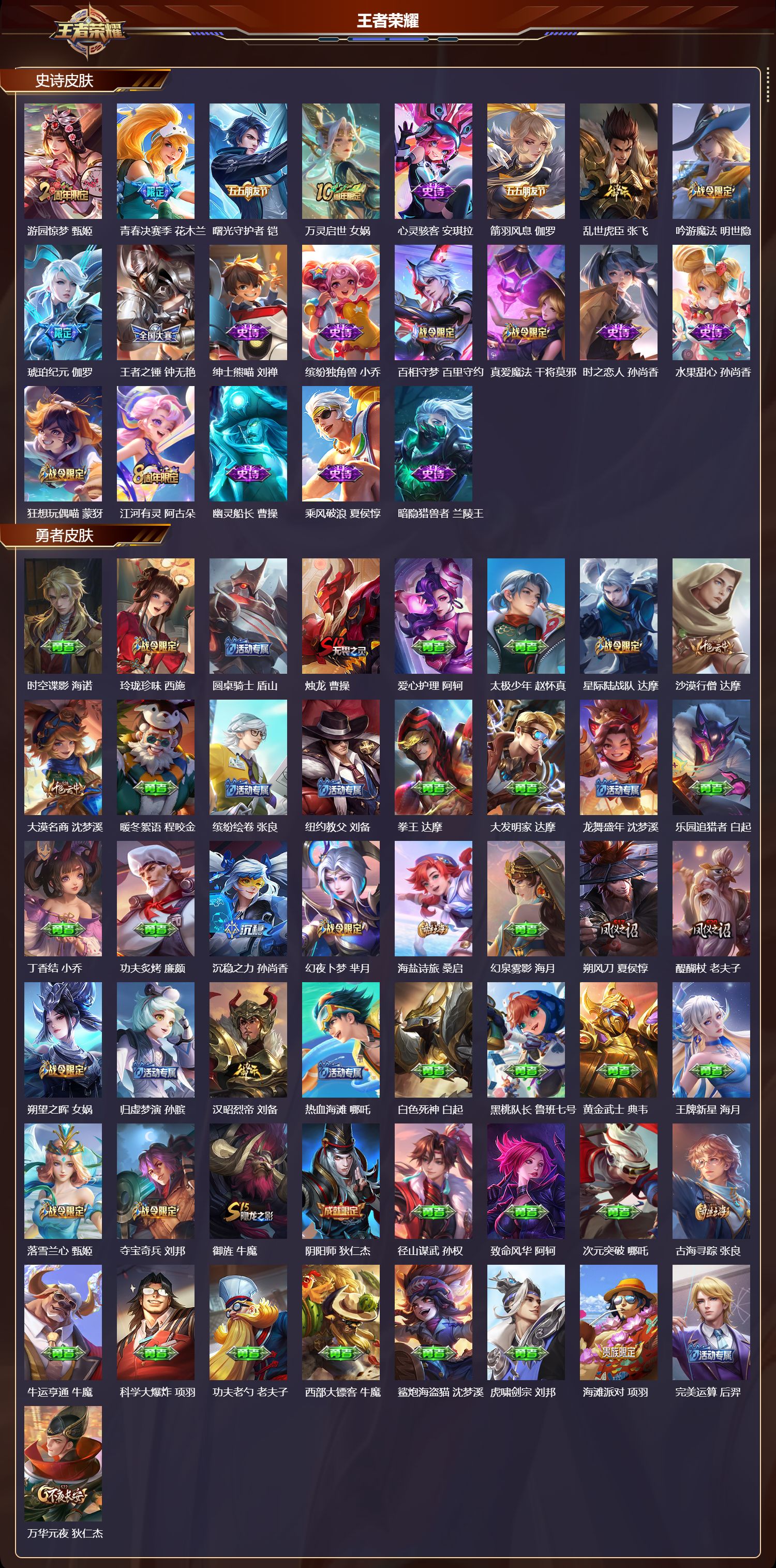 WZCMW4201757王者荣耀账号详情图8