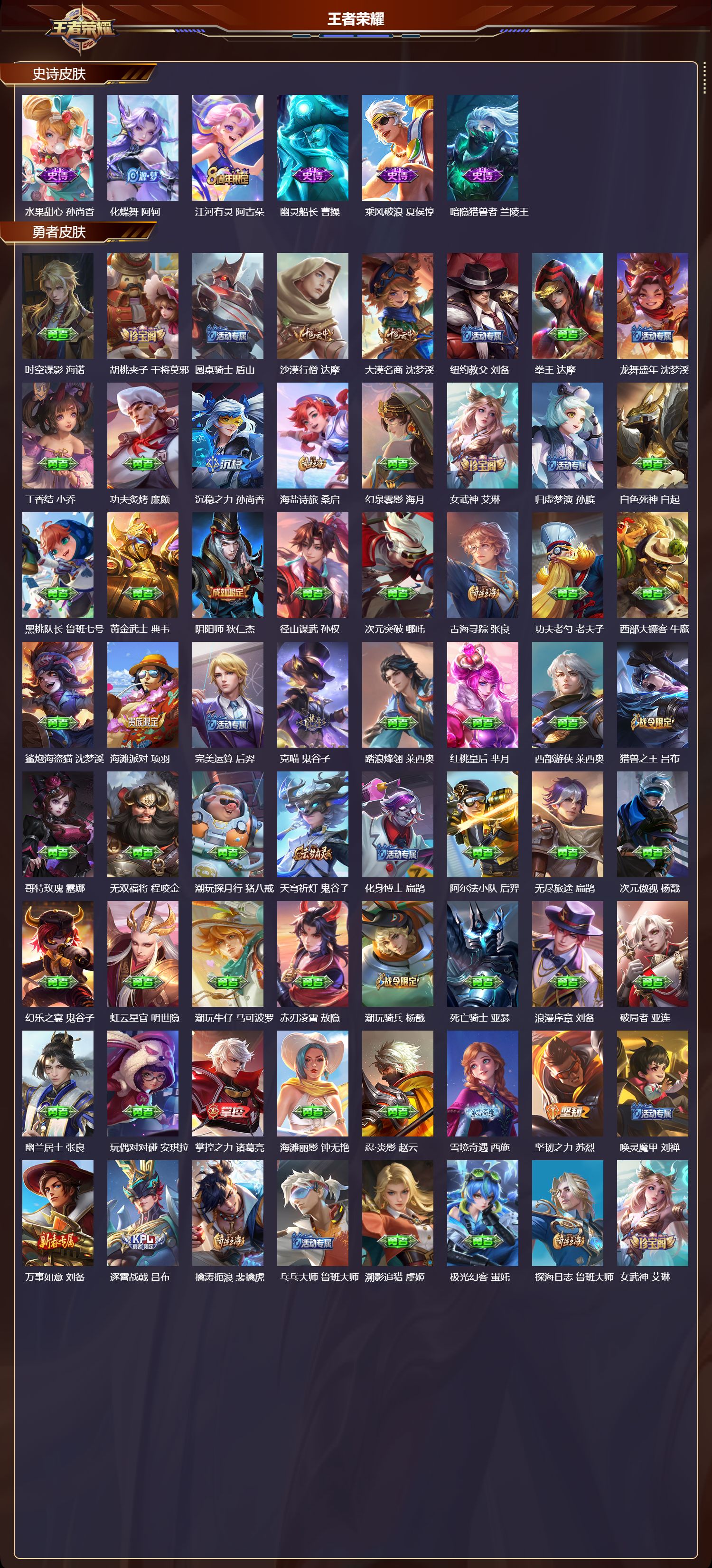 WZQM4196244王者荣耀账号详情图4