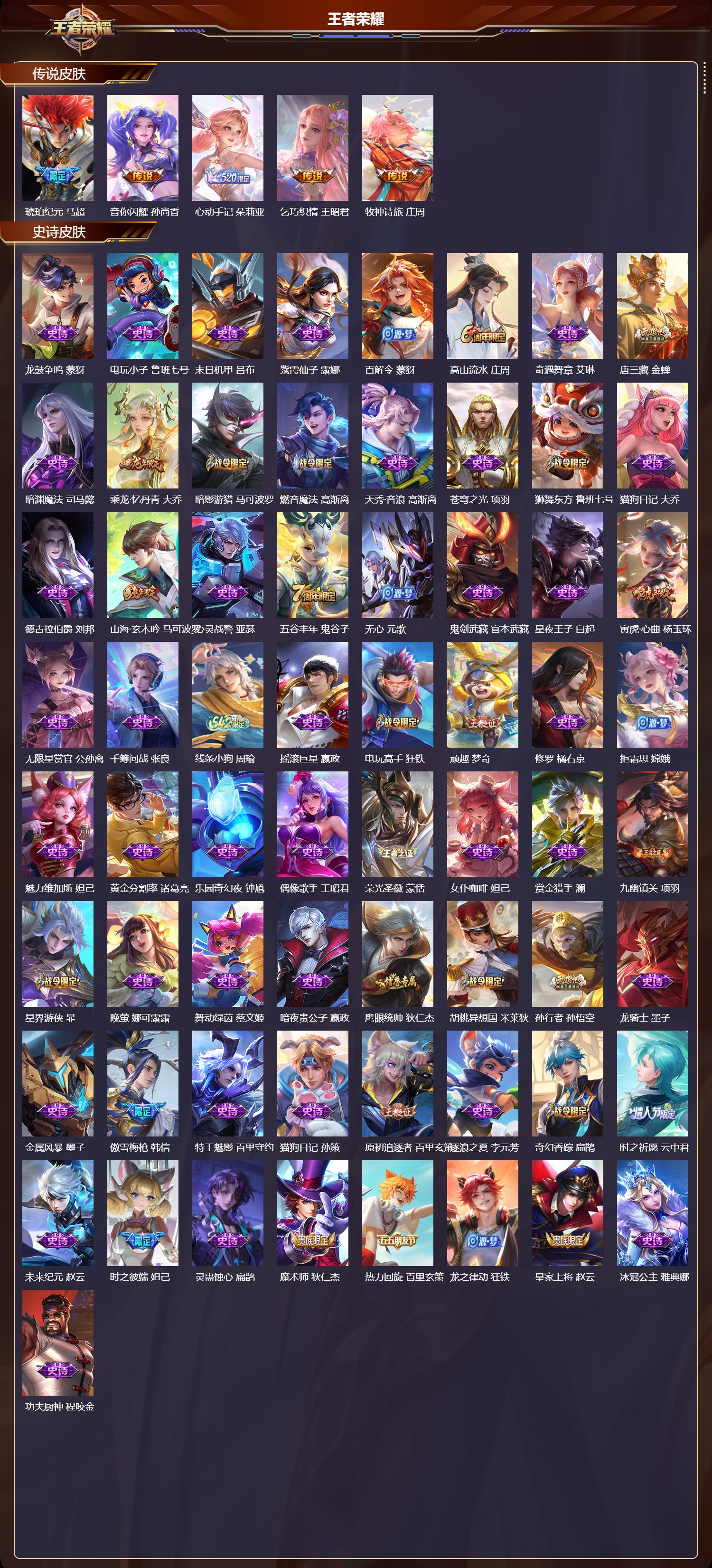 WZQM4196272王者荣耀账号详情图4