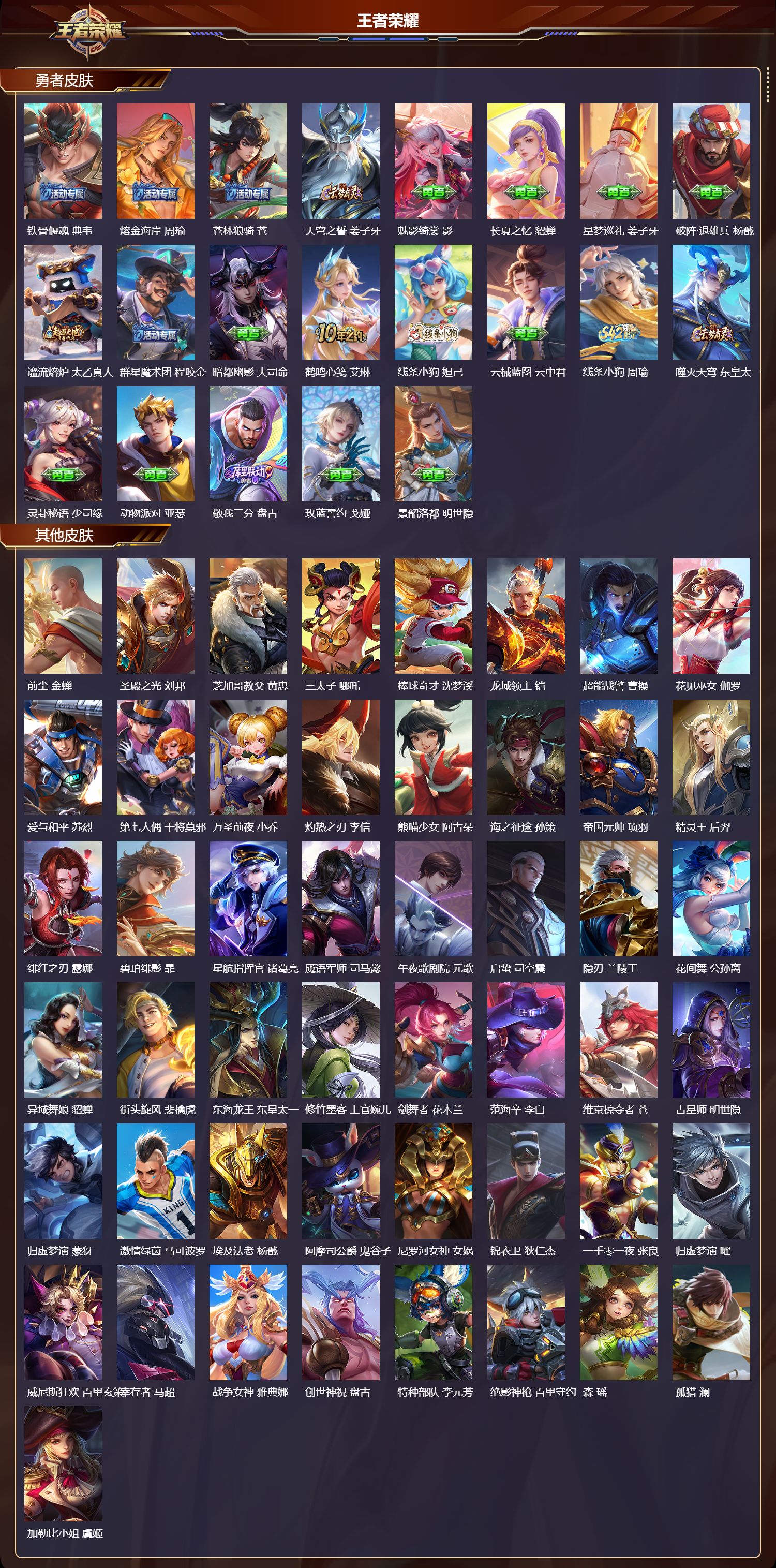 WZCMW4223239王者荣耀账号详情图9