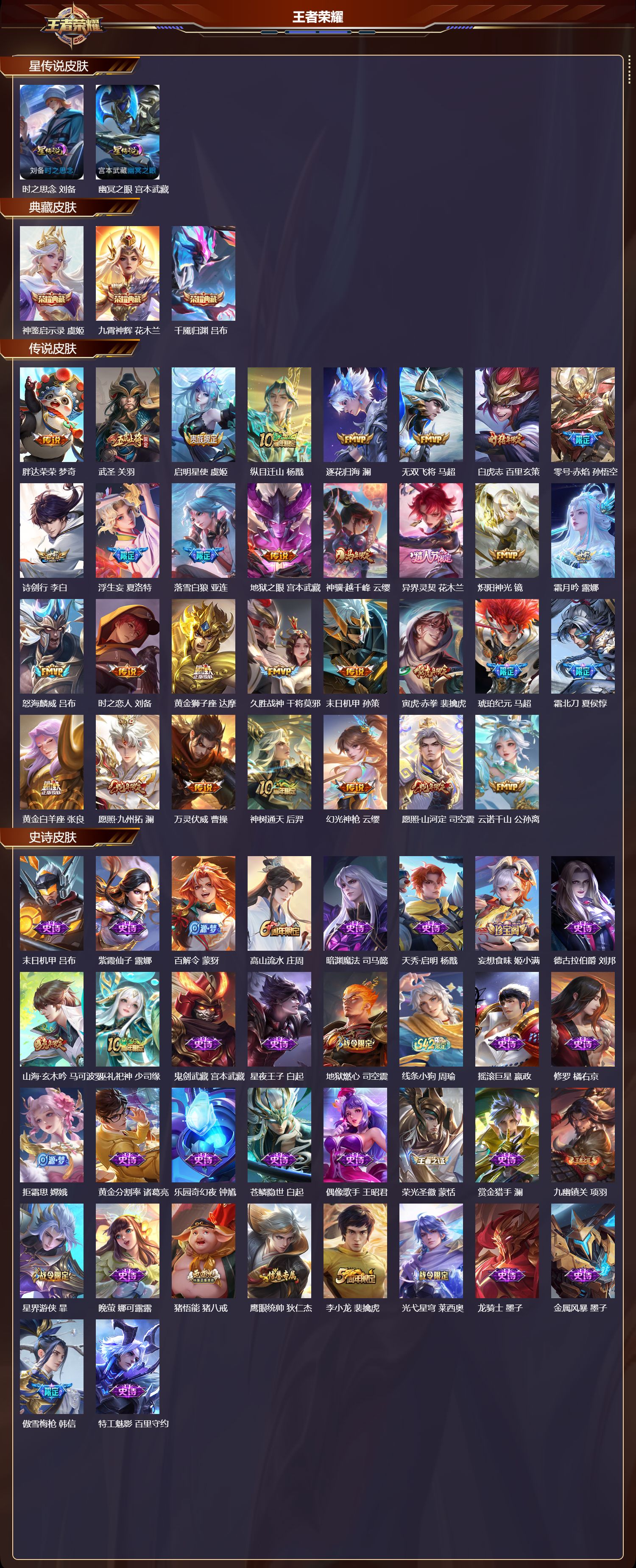 WZMK4213257王者荣耀账号详情图2