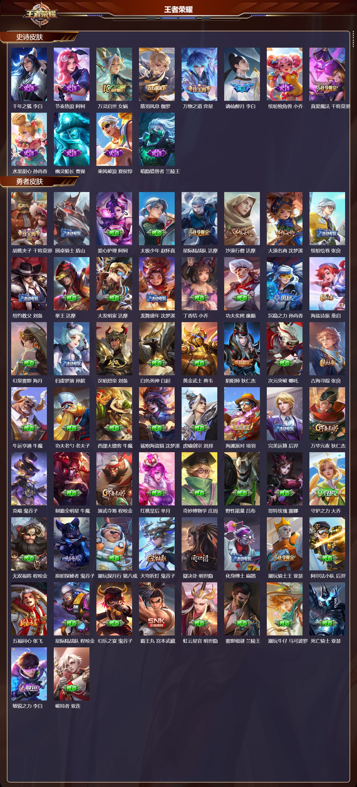 WZCMW4223322王者荣耀账号详情图7