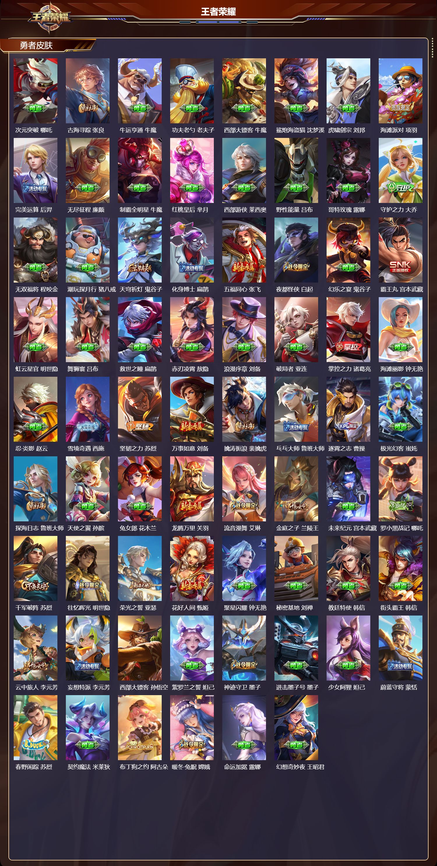 WZMK4213257王者荣耀账号详情图4