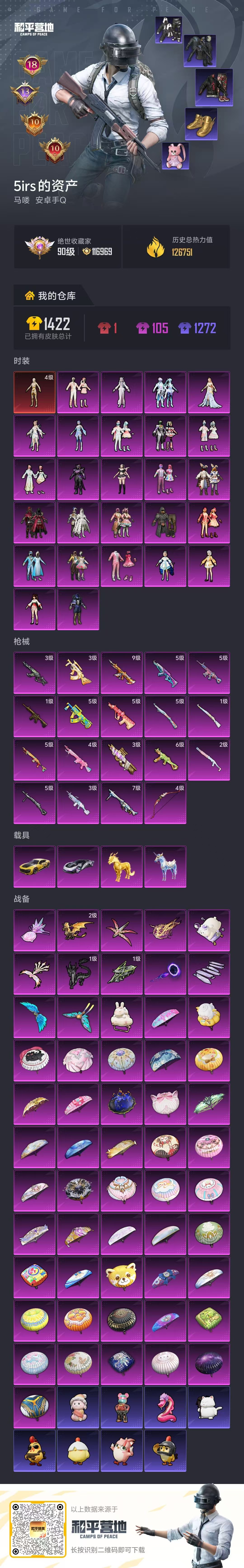 HPSJ4117235和平精英账号详情图2