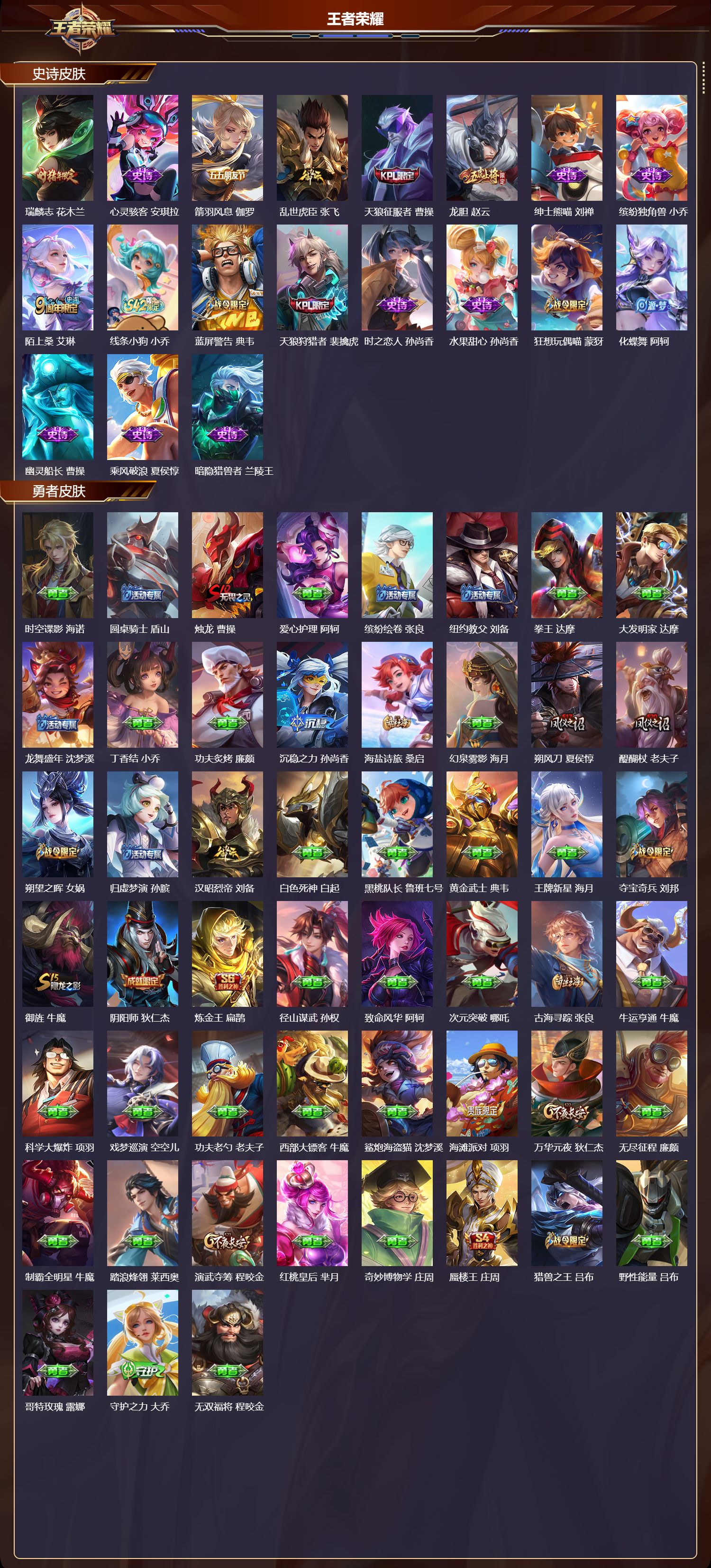 WZMK4213299王者荣耀账号详情图4