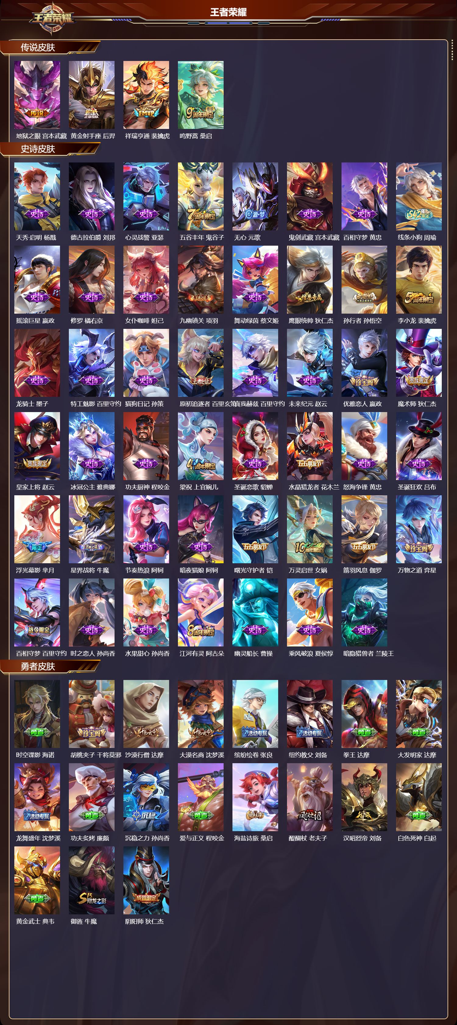 WZCMW4223689王者荣耀账号详情图6 WZCMW4223689王者荣耀账号详情图6