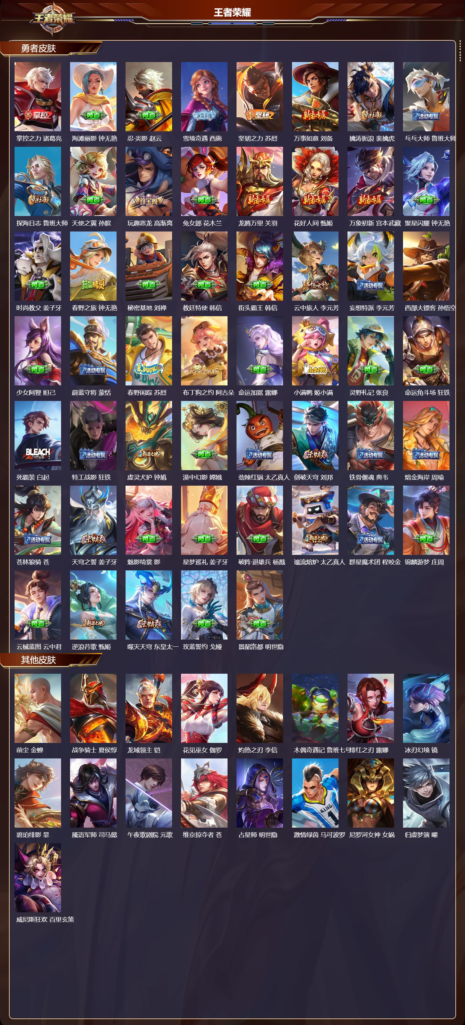 WZCMW4223387王者荣耀账号详情图7