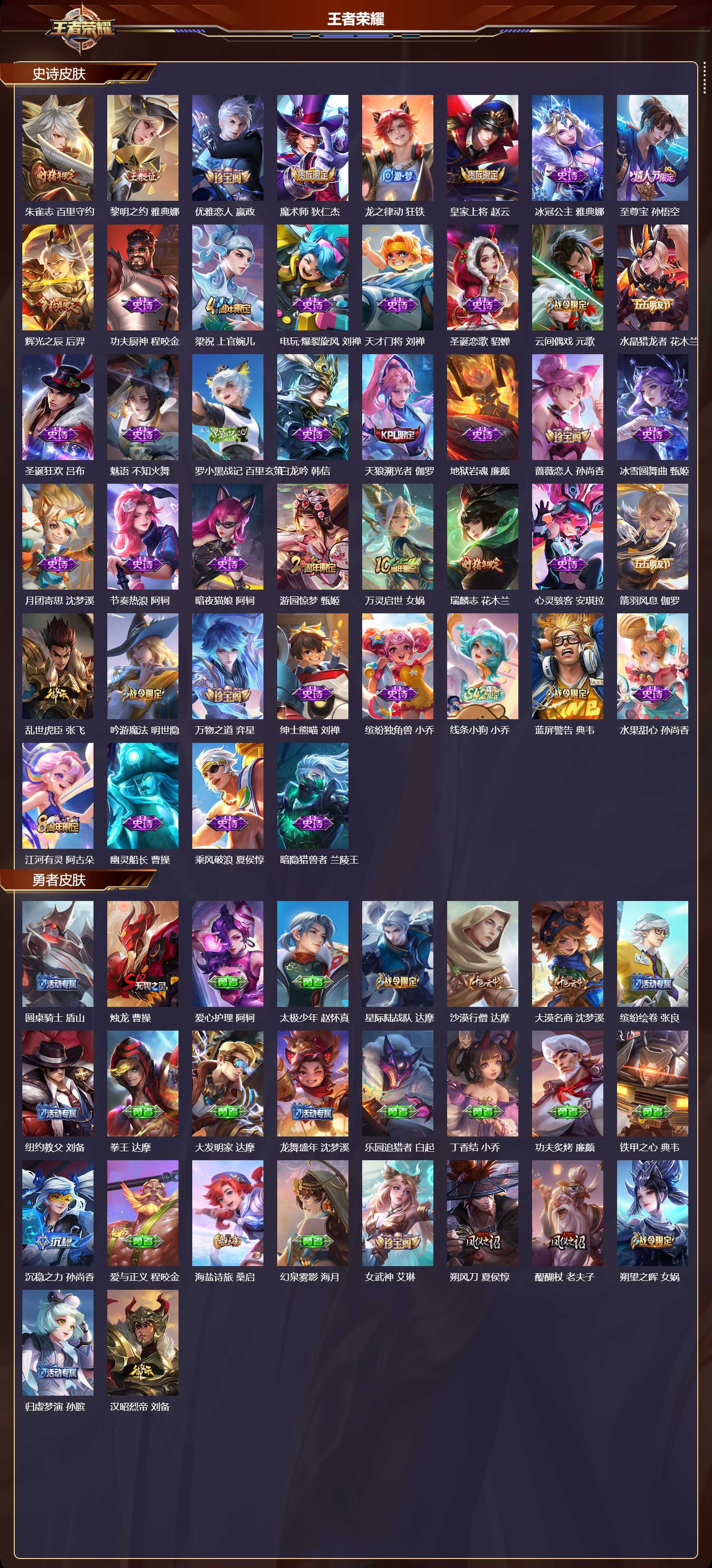 WZQM4213150王者荣耀账号详情图4