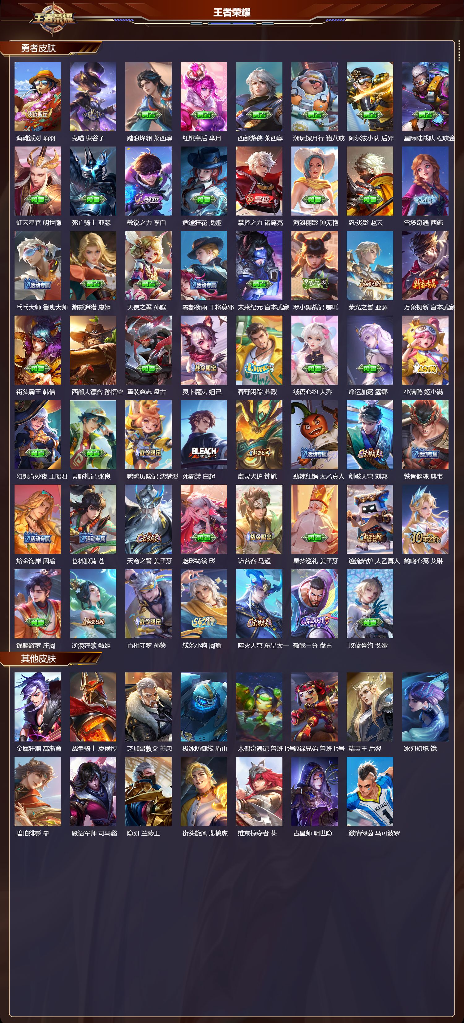 WZQM4213330王者荣耀账号详情图4