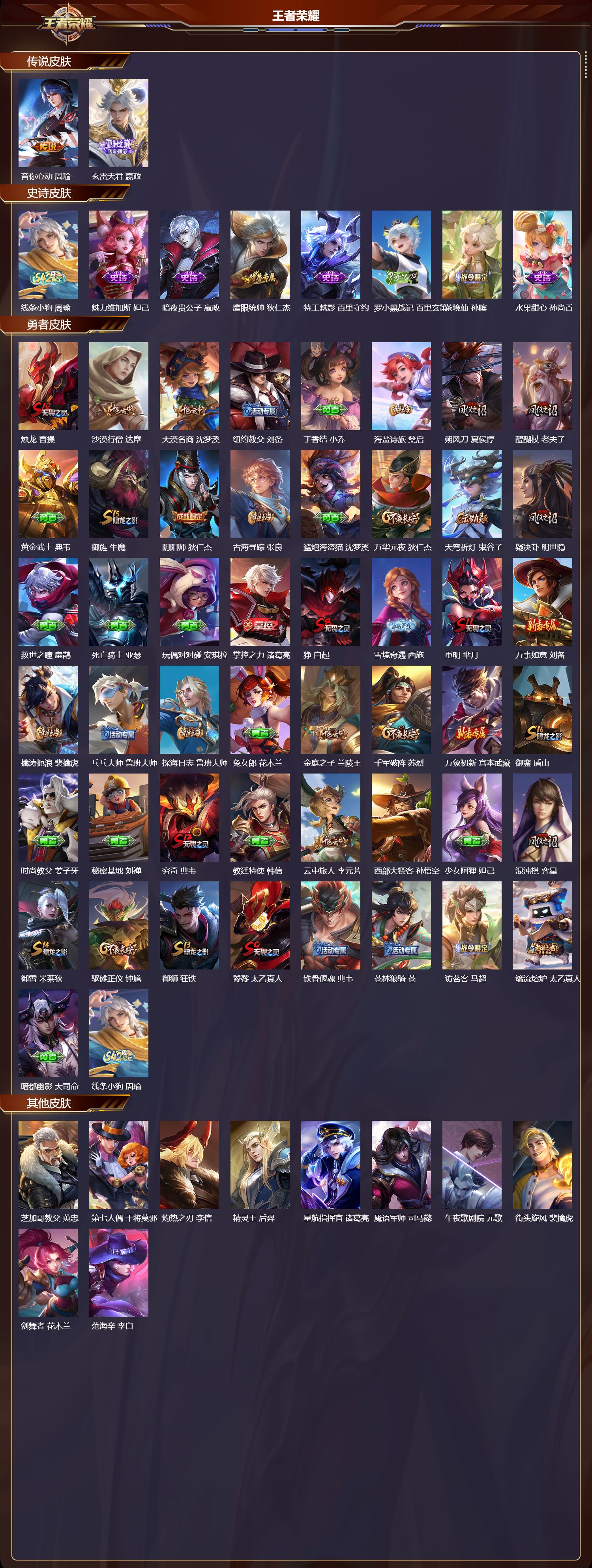 WZCMW4223302王者荣耀账号详情图8