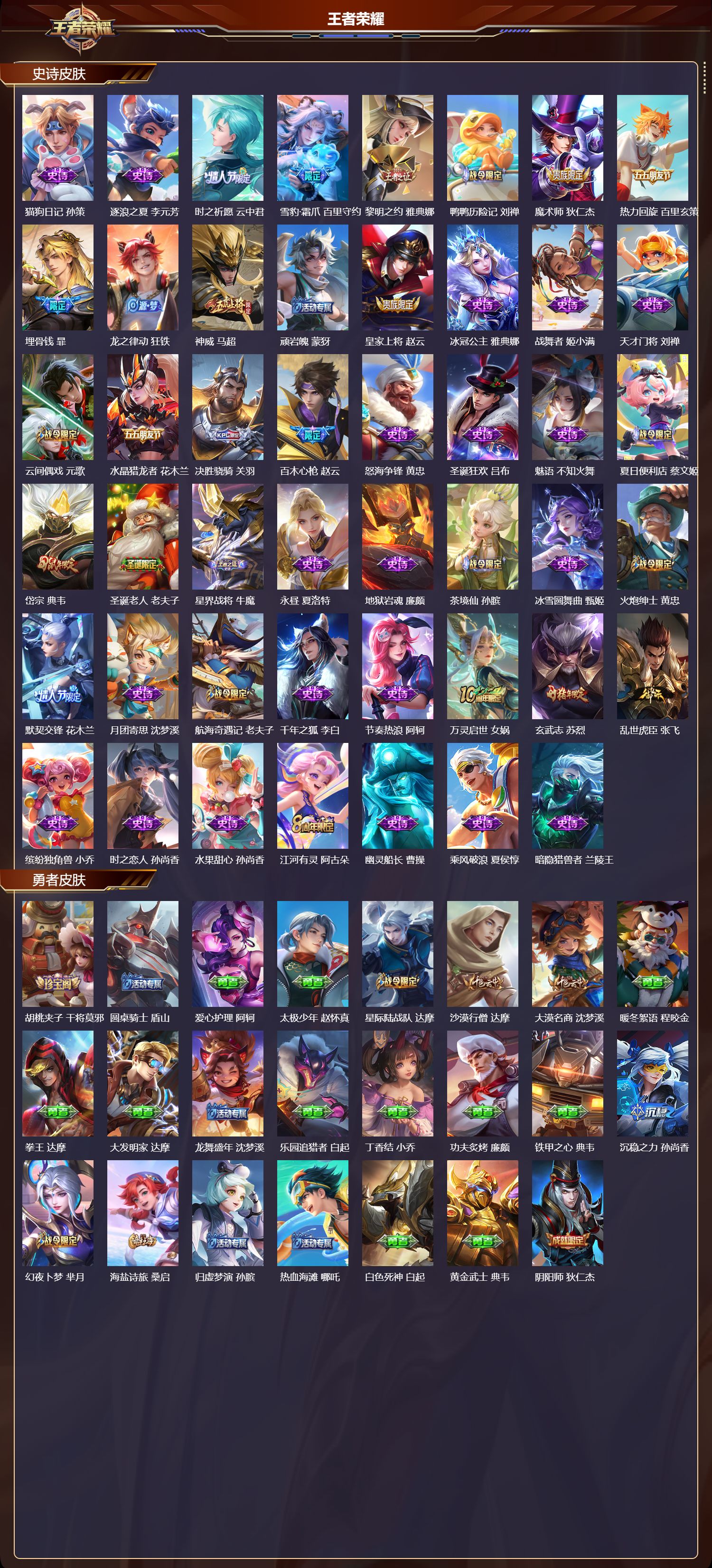 WZMK4213257王者荣耀账号详情图3